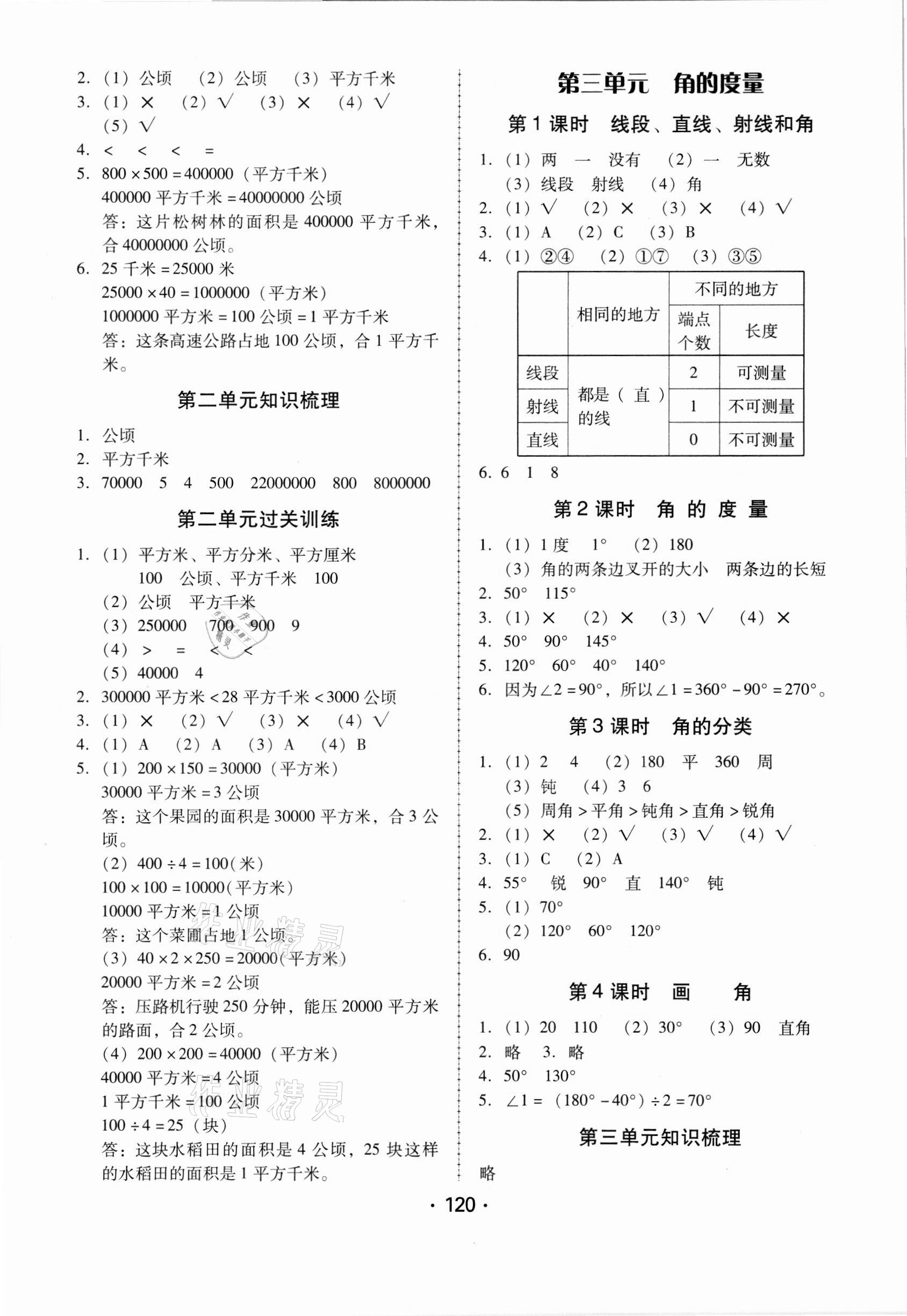 2021年完美學案四年級數學上冊人教版 第4頁