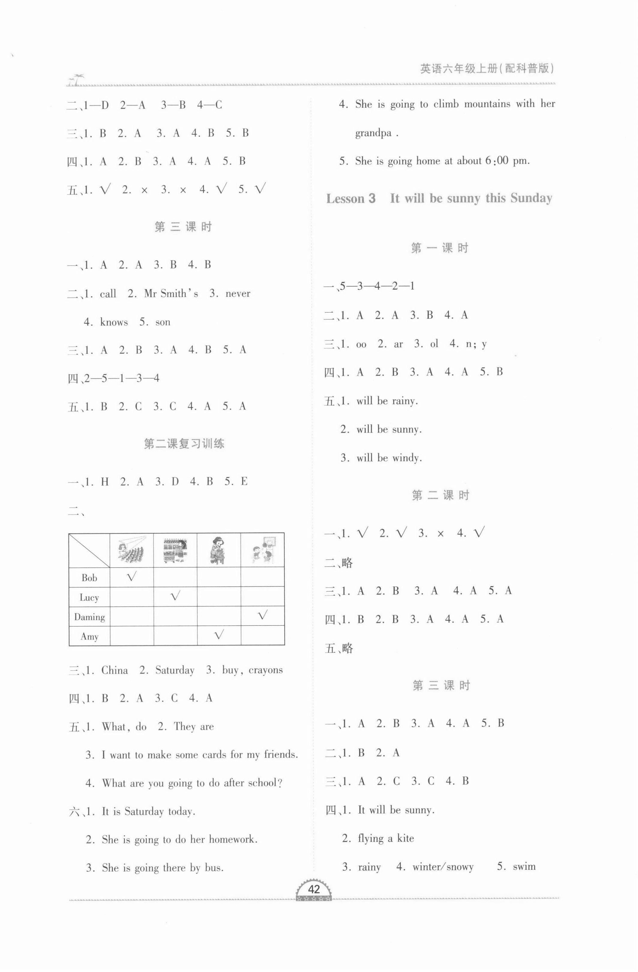 2021年新課程新練習(xí)六年級英語上冊科普版 第2頁