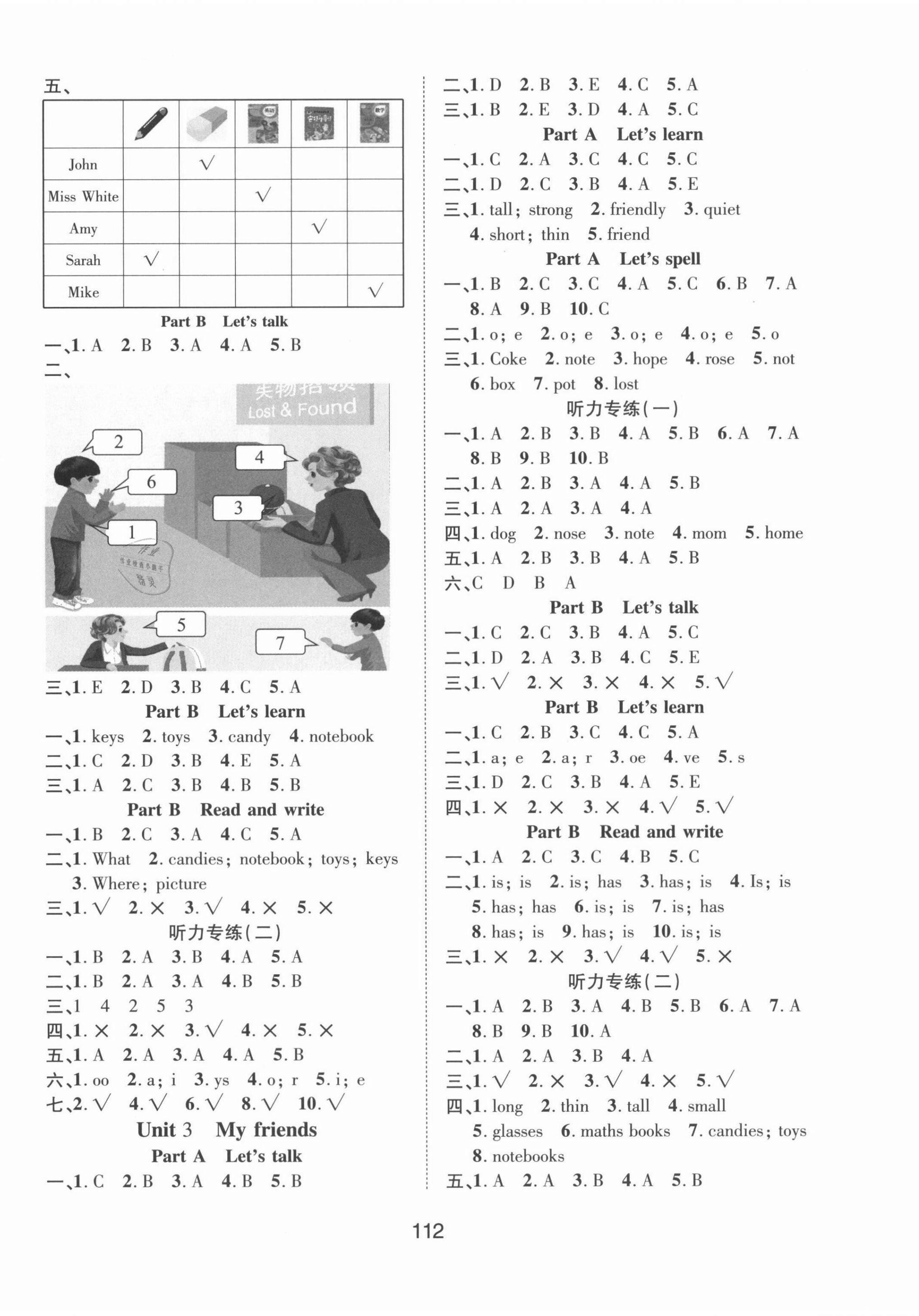 2021年同步慧练四年级英语上册人教版 第2页