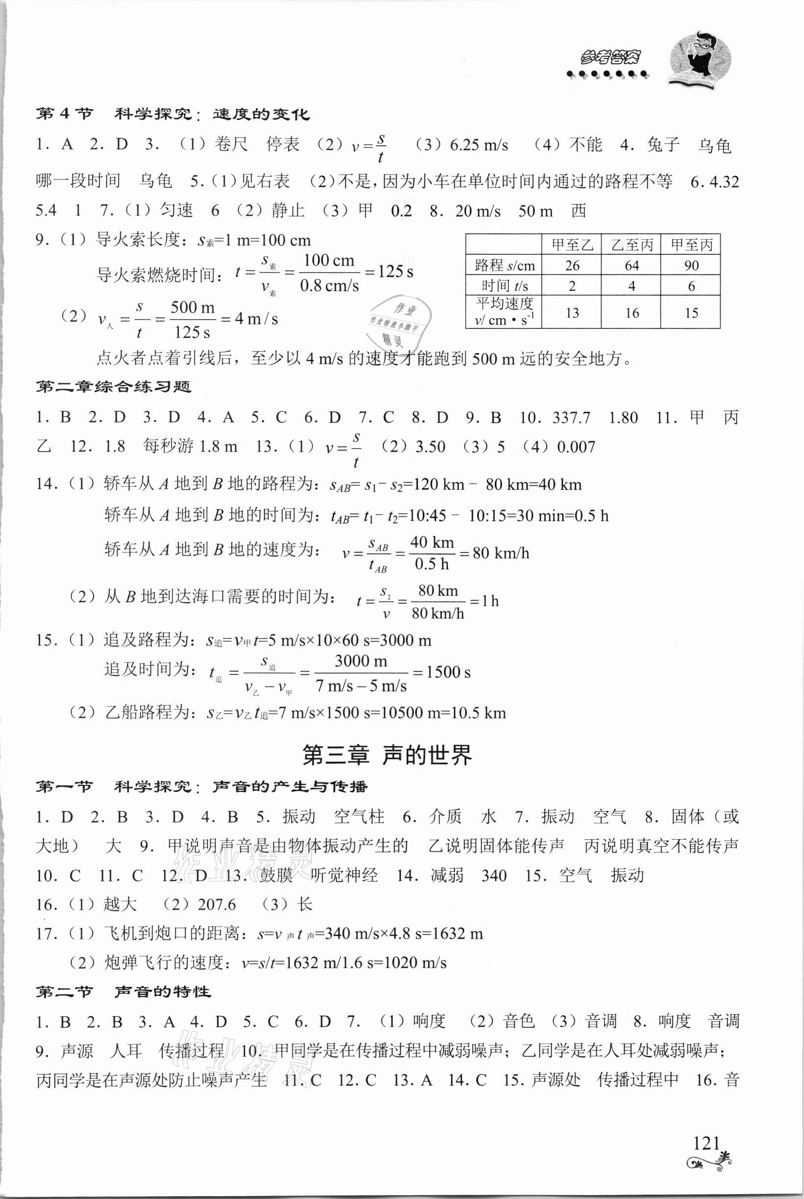 2021年初中物理全程無(wú)憂八年級(jí)上冊(cè)滬科版南方出版社 參考答案第2頁(yè)