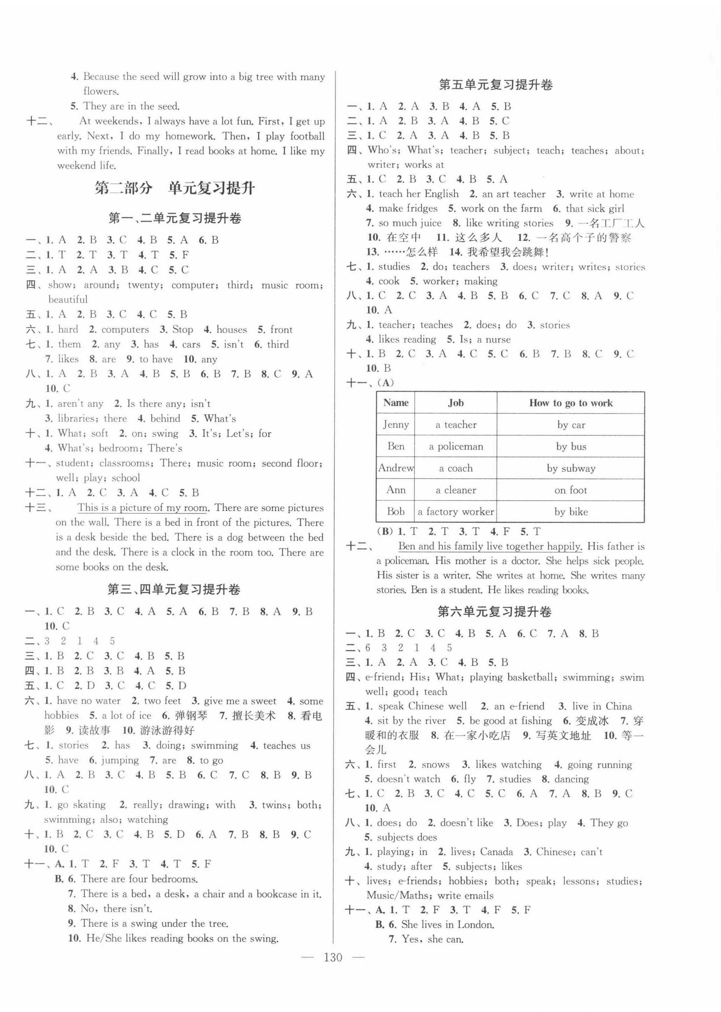 2021年江蘇好卷五年級英語上冊譯林版 第4頁