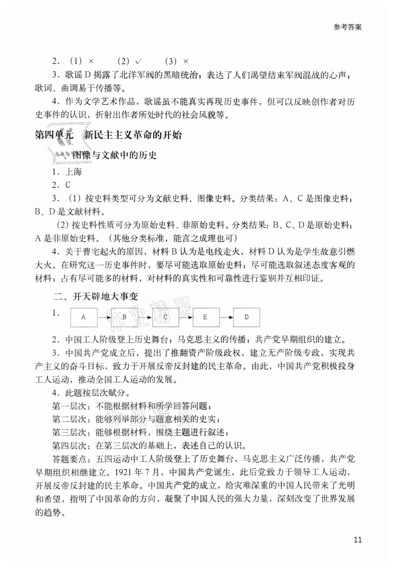 2022年決勝上海中考?xì)v史中考人教版54制 參考答案第11頁