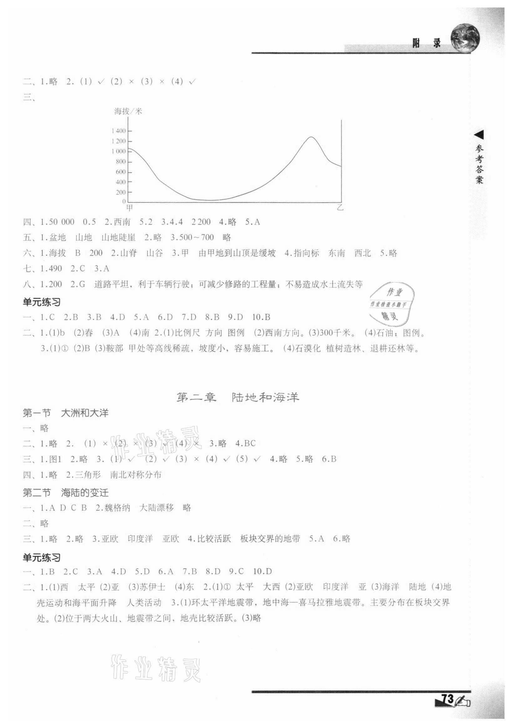 2021年地理填充圖冊(cè)七年級(jí)上冊(cè)人教版地質(zhì)出版社 參考答案第2頁(yè)