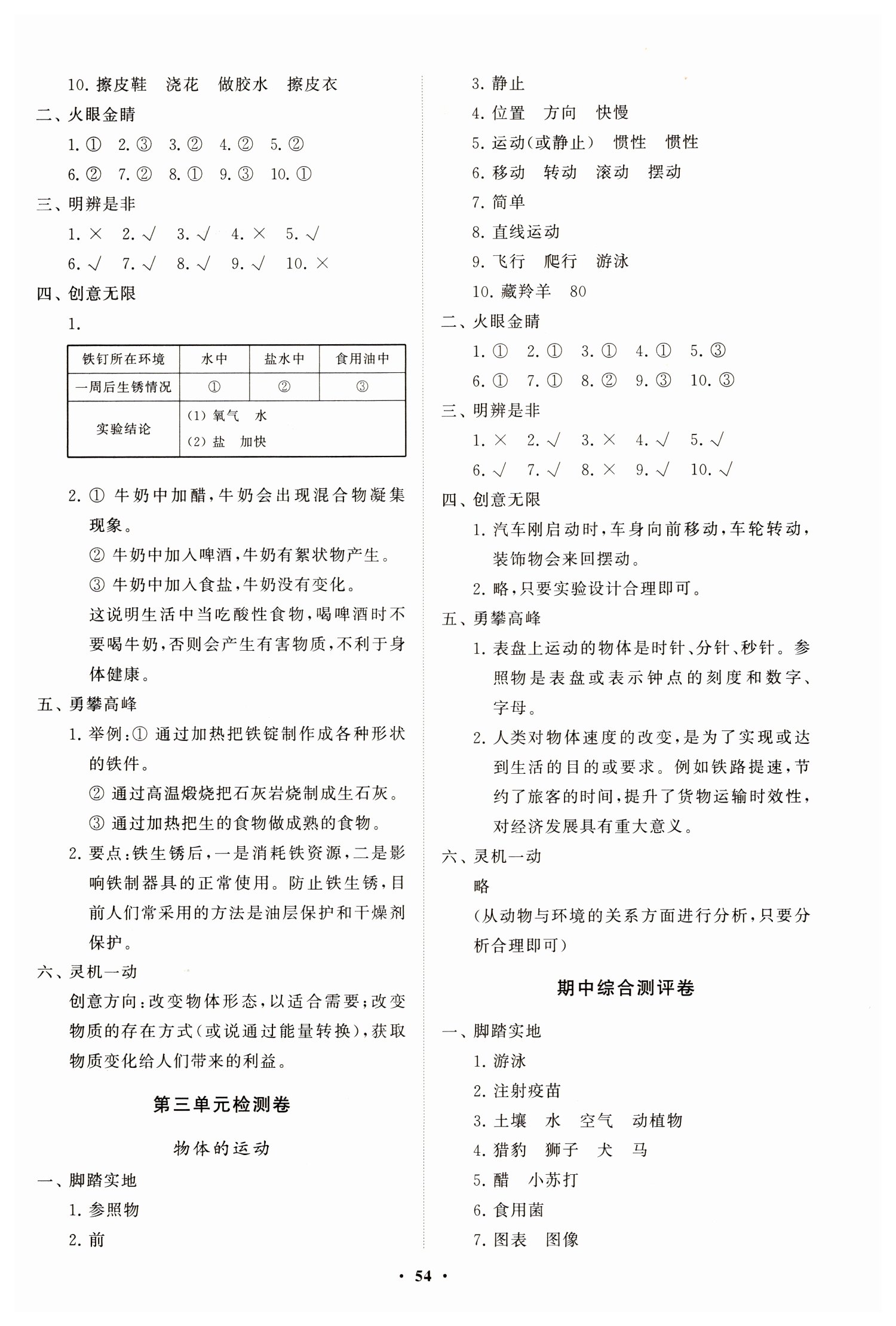 2021年小學(xué)同步練習(xí)冊(cè)分層卷六年級(jí)科學(xué)上冊(cè)青島版 第2頁(yè)