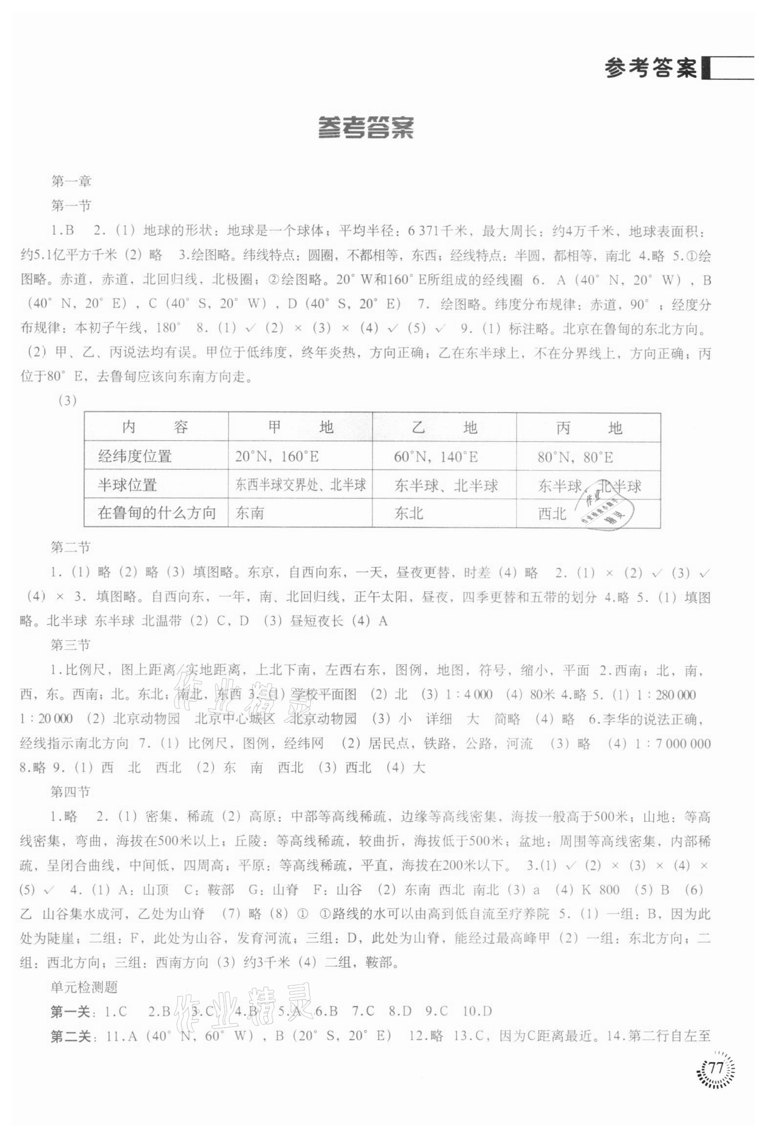 2021年填充图册中国地图出版社七年级地理上册人教版辽宁专版 第1页