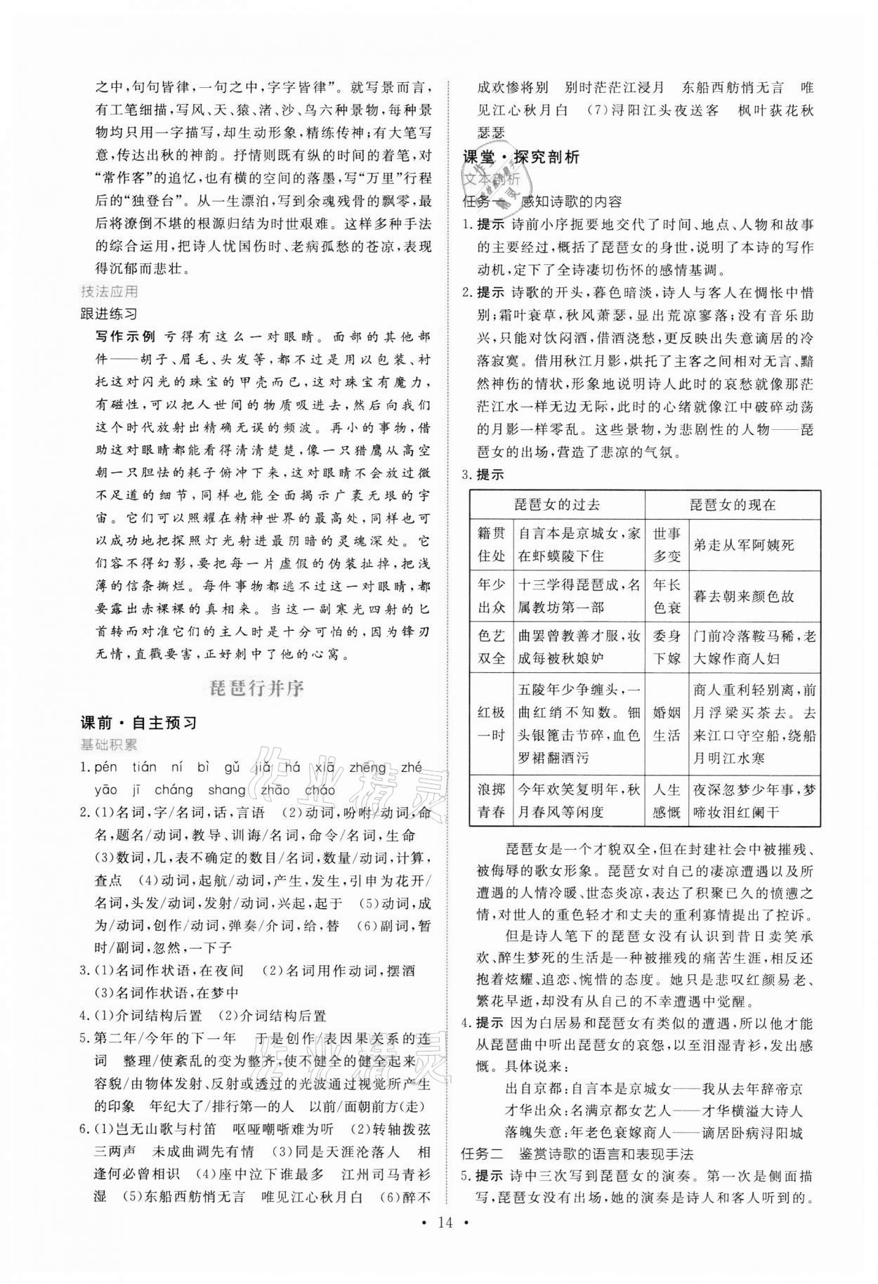 2021年能力培養(yǎng)與測(cè)試語(yǔ)文必修上冊(cè)人教版 參考答案第13頁(yè)