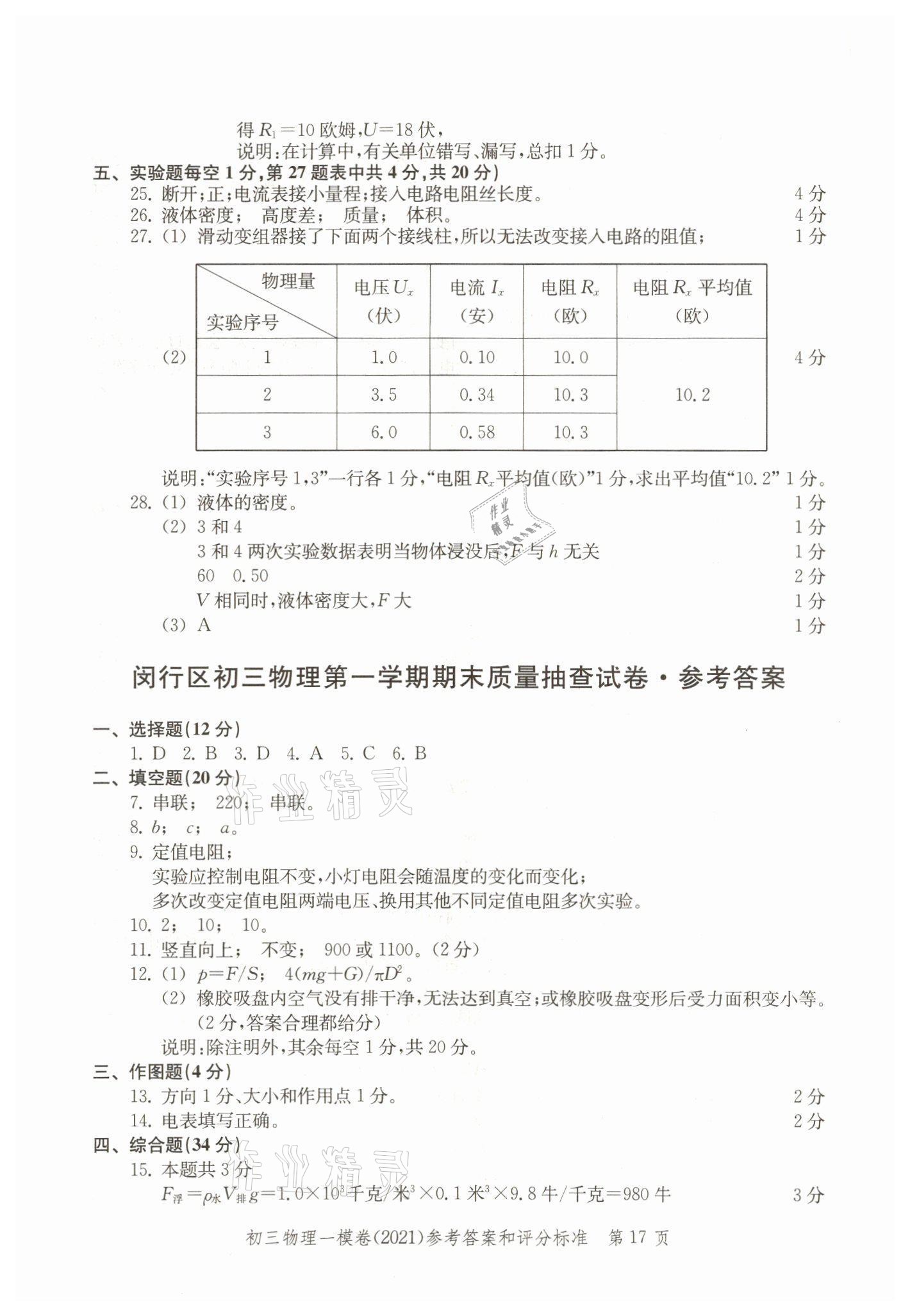 2018~2021年文化課強化訓(xùn)練物理 參考答案第17頁