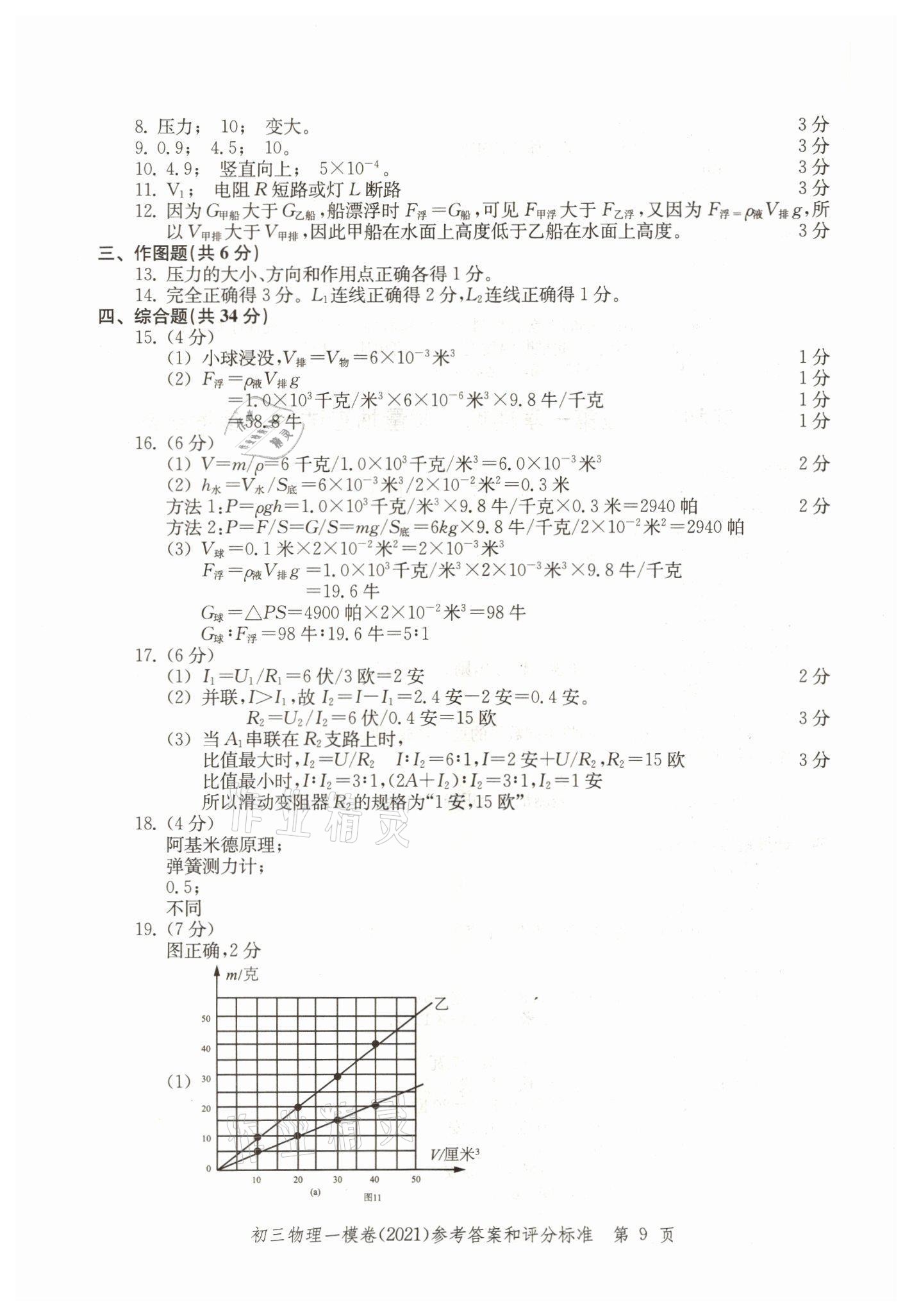 2018~2021年文化課強(qiáng)化訓(xùn)練物理 參考答案第9頁