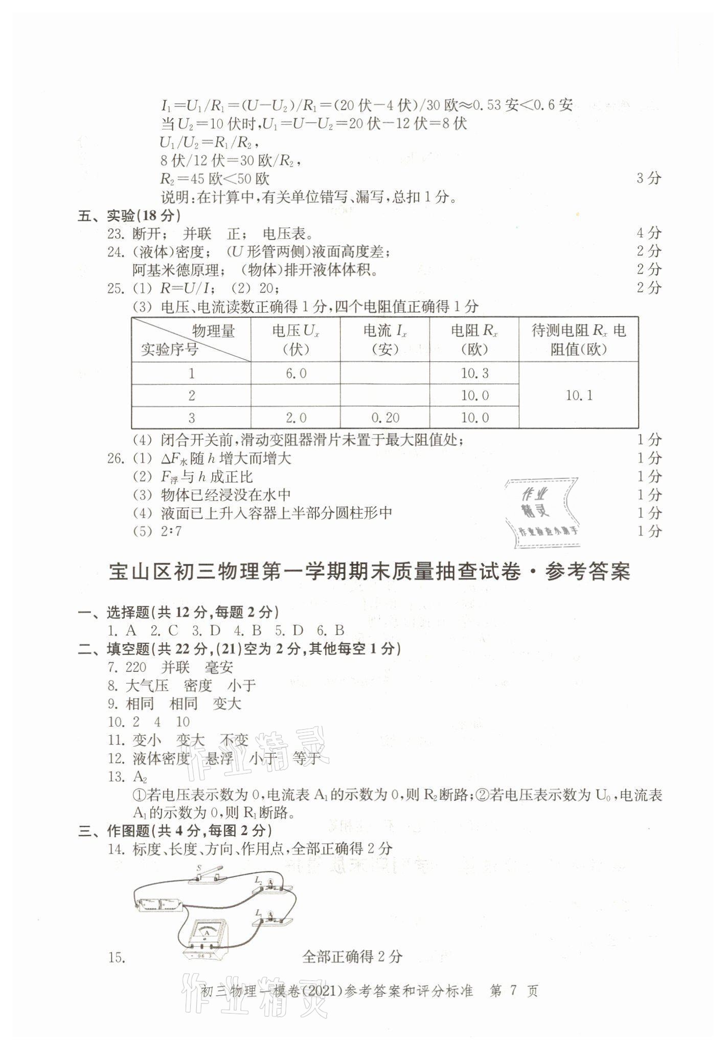 2018~2021年文化課強化訓(xùn)練物理 參考答案第7頁