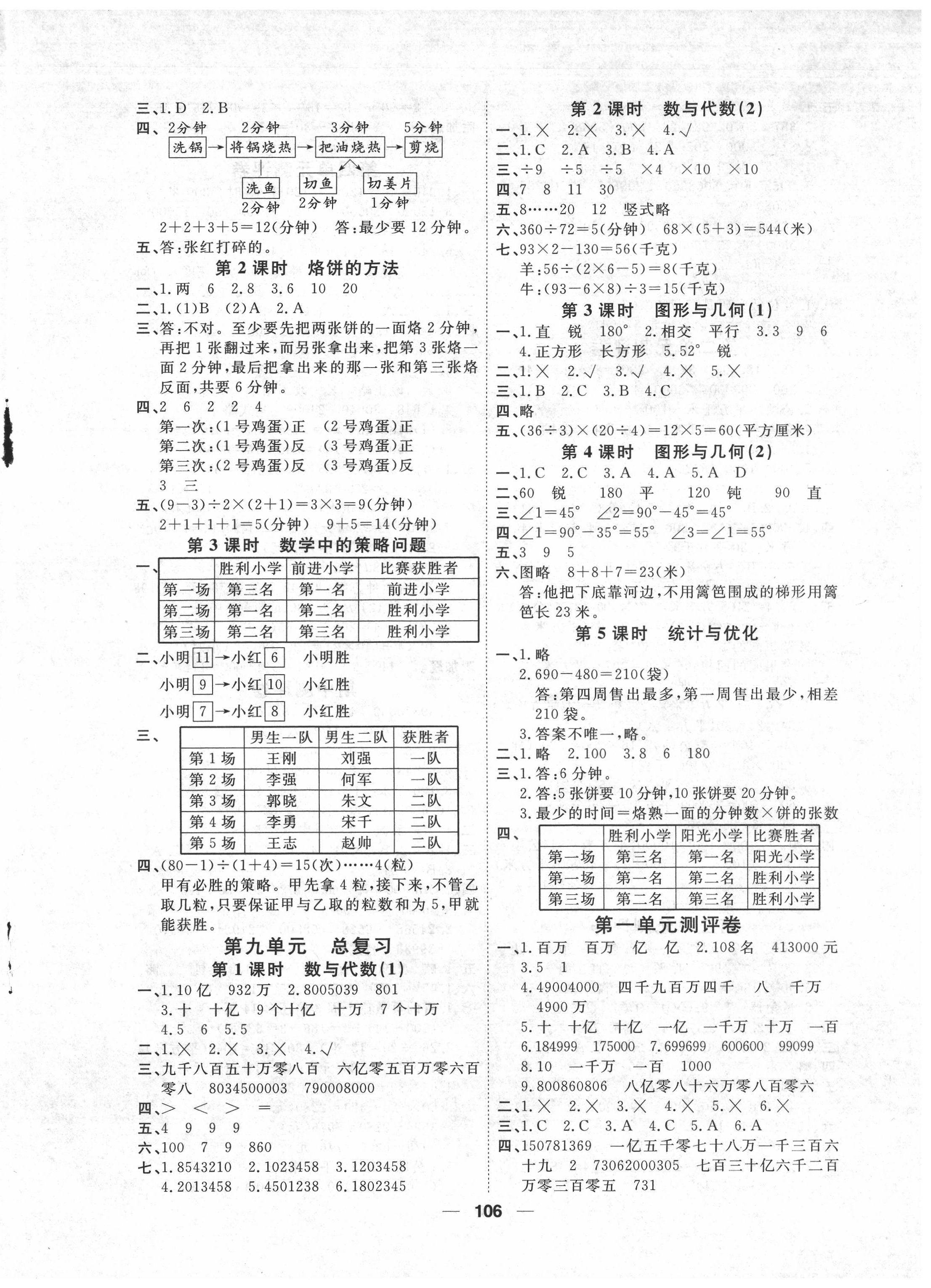 2021年陽光通道四年級數(shù)學(xué)上冊人教版 參考答案第3頁