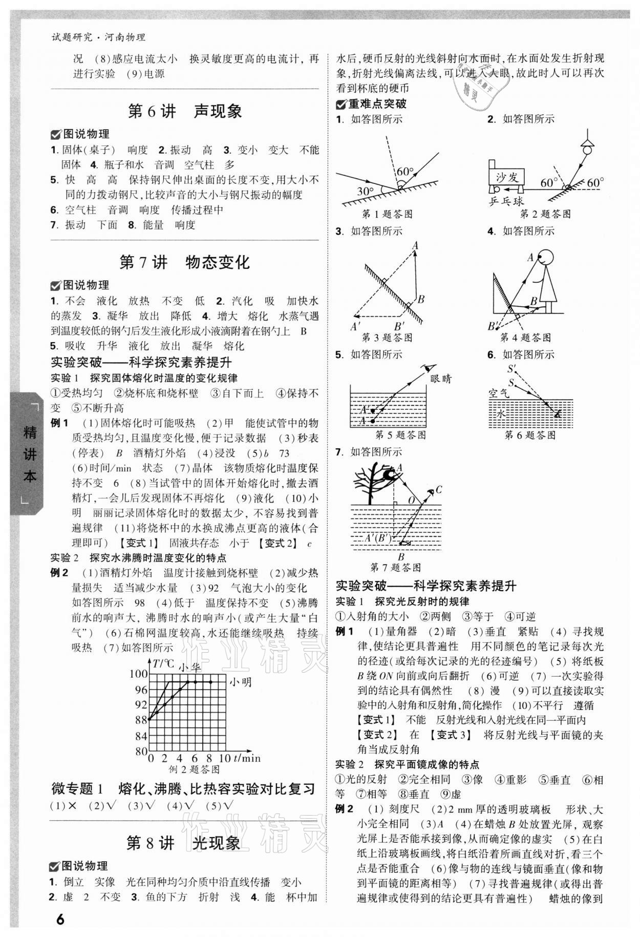 2022年萬唯中考試題研究物理河南專版 參考答案第5頁