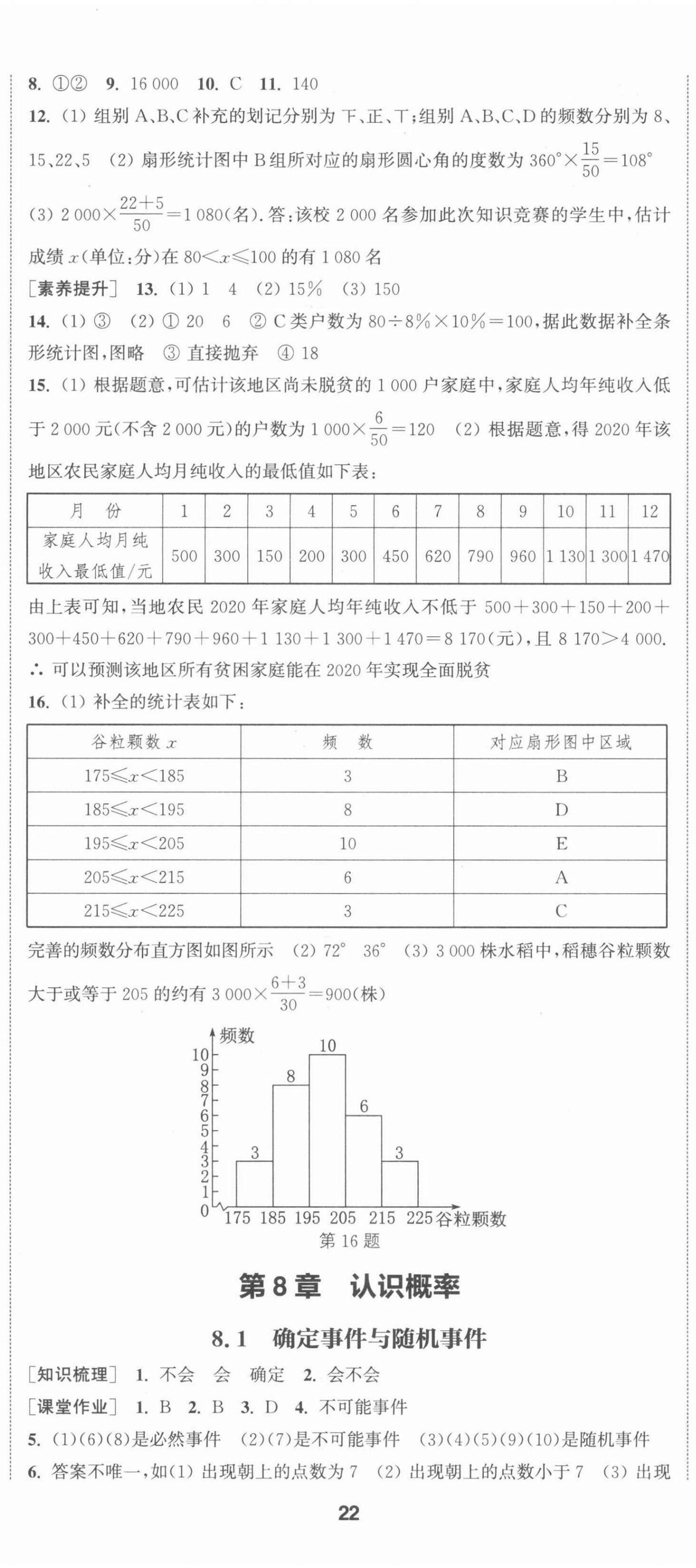 2022年通城學典課時作業(yè)本八年級數(shù)學下冊蘇科版江蘇專版 第5頁