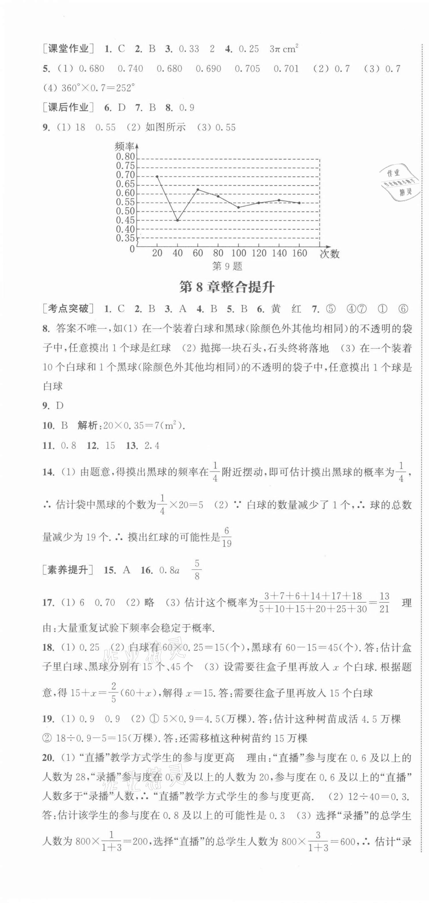 2022年通城學(xué)典課時作業(yè)本八年級數(shù)學(xué)下冊蘇科版江蘇專版 第7頁