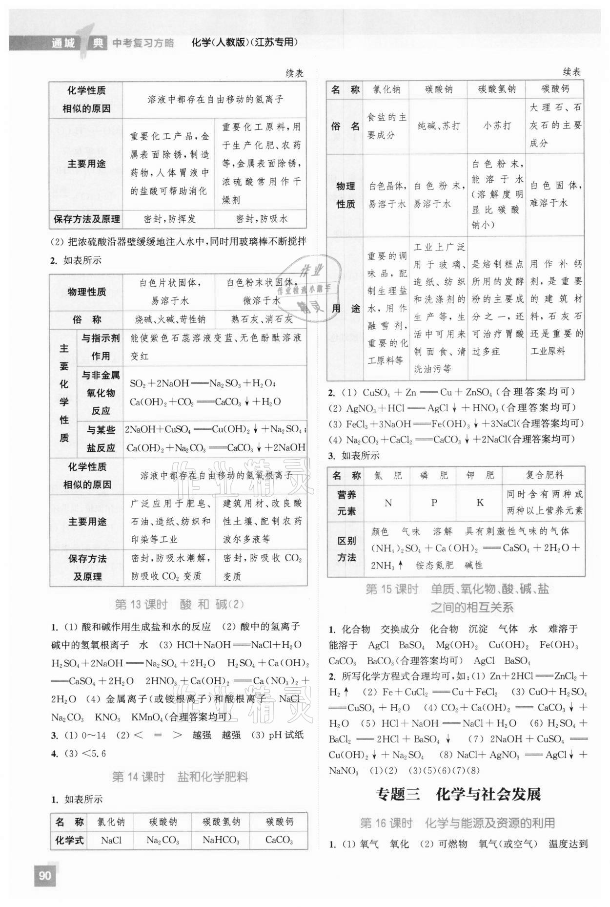 2022年通城1典中考復(fù)習(xí)方略化學(xué)人教版江蘇專用 參考答案第3頁