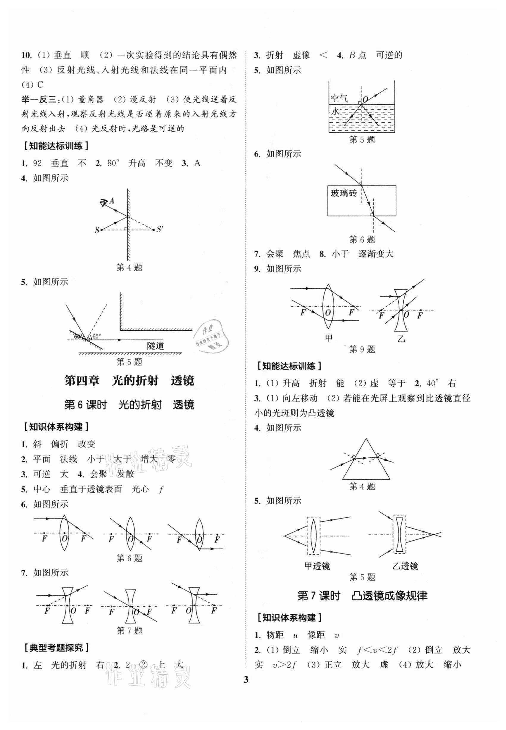 2022年通城1典中考复习方略物理江苏专用 第3页