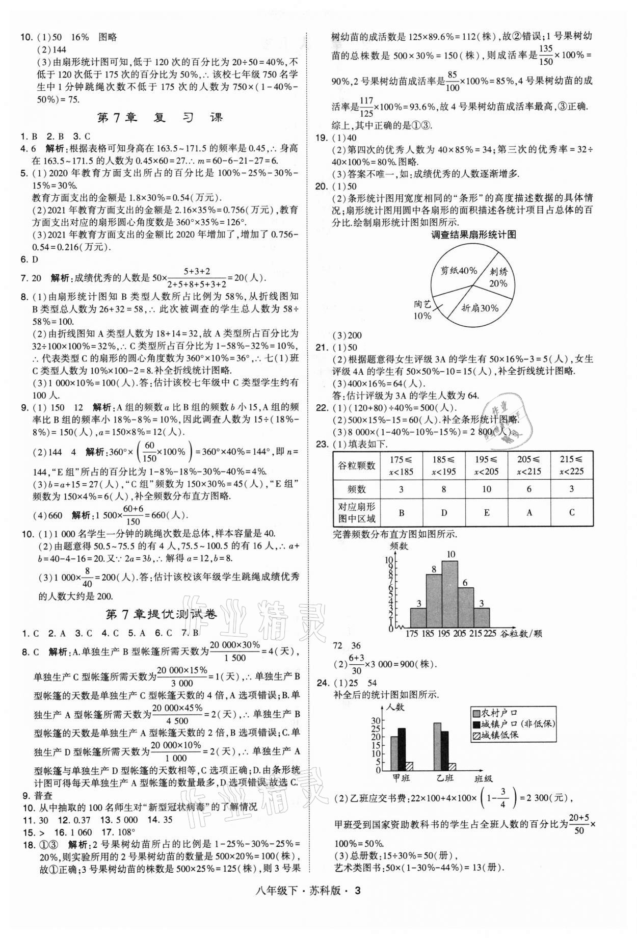 2022年学霸题中题八年级数学下册苏科版 第3页