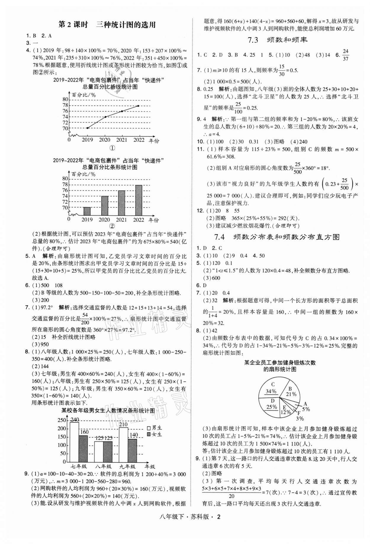 2022年學(xué)霸題中題八年級(jí)數(shù)學(xué)下冊(cè)蘇科版 第2頁(yè)