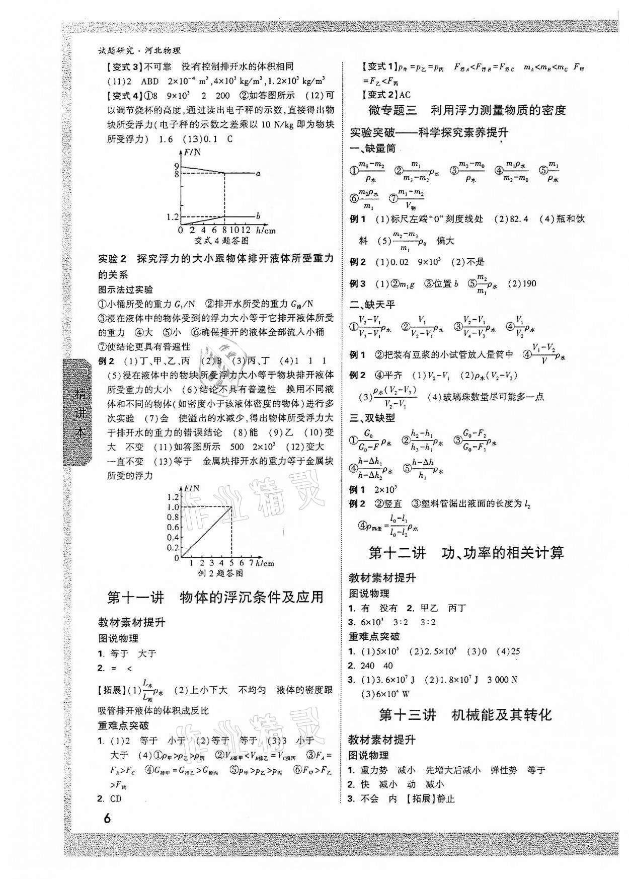 2022年萬(wàn)唯中考試題研究物理河北專(zhuān)版 參考答案第5頁(yè)