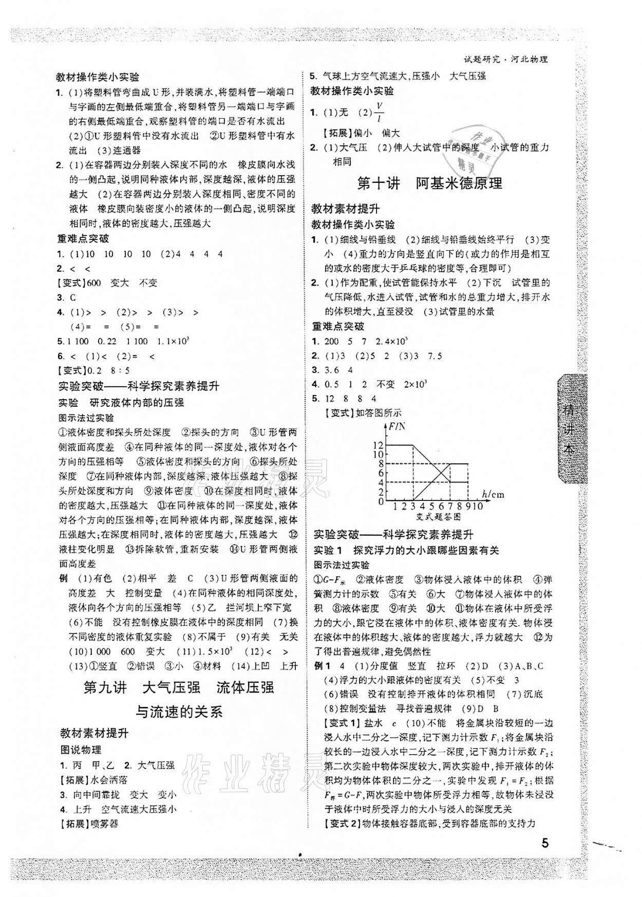 2022年萬唯中考試題研究物理河北專版 參考答案第4頁