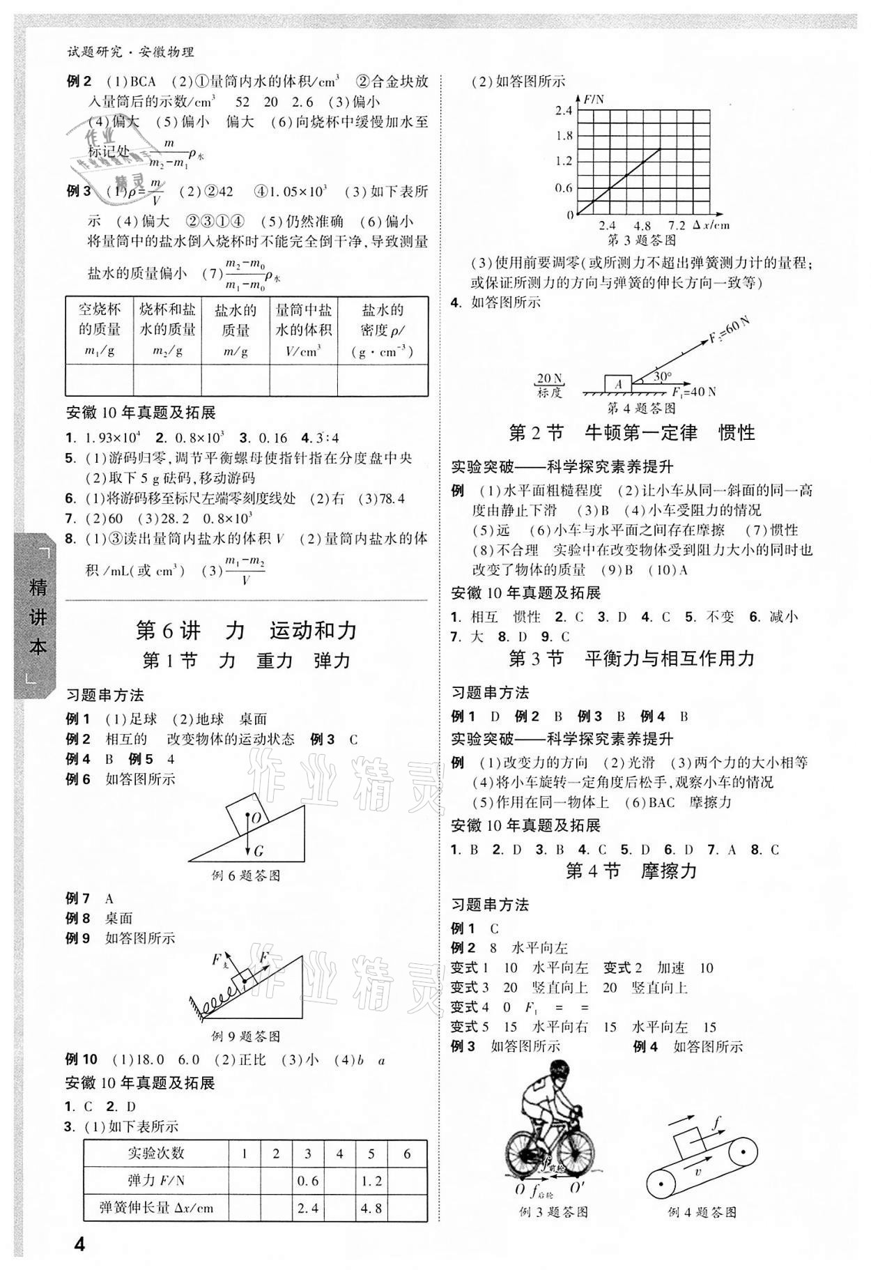 2022年万唯中考试题研究物理中考用书人教版安徽专版 参考答案第3页