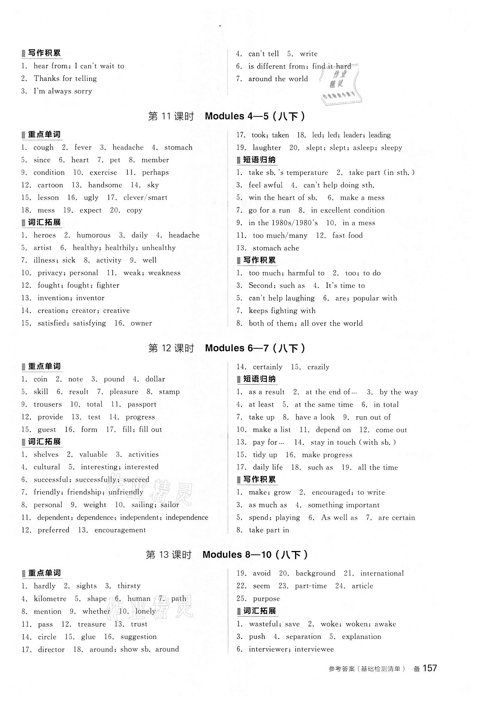 2022年全品中考復(fù)習(xí)方案英語備考手冊外研版浙江專版 參考答案第6頁