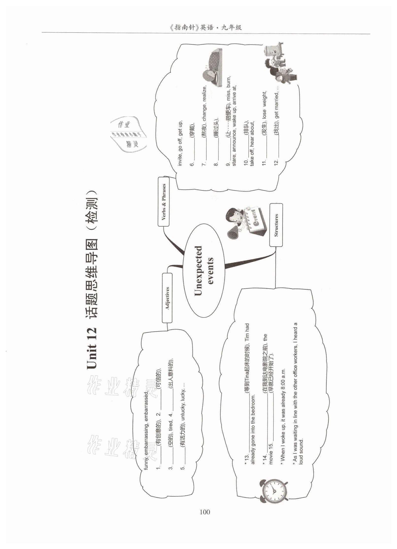 2022年指南针高分必备九年级英语U11-U14人教版 参考答案第22页