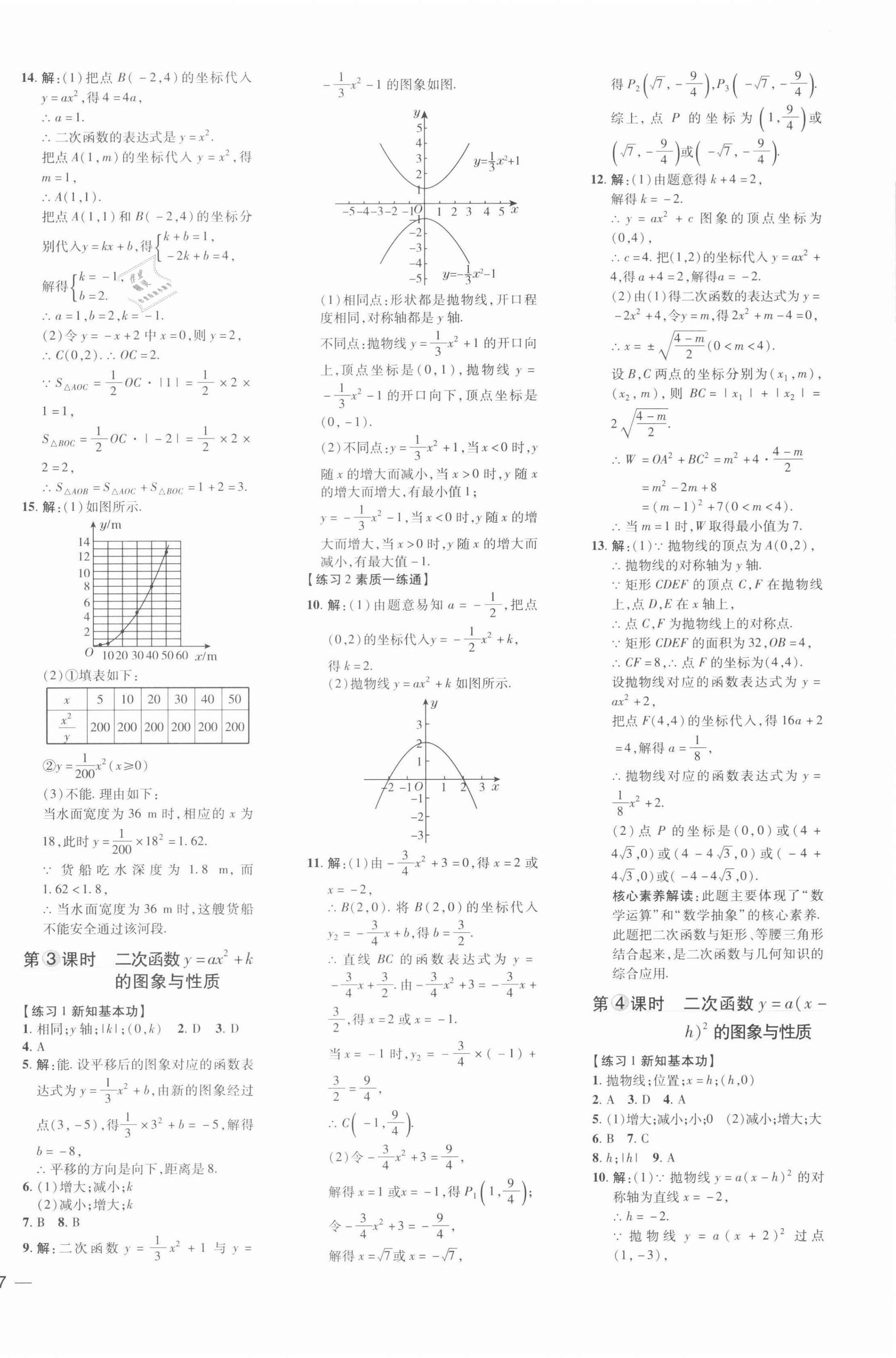 2022年點(diǎn)撥訓(xùn)練九年級(jí)數(shù)學(xué)下冊(cè)北師大版 參考答案第14頁(yè)