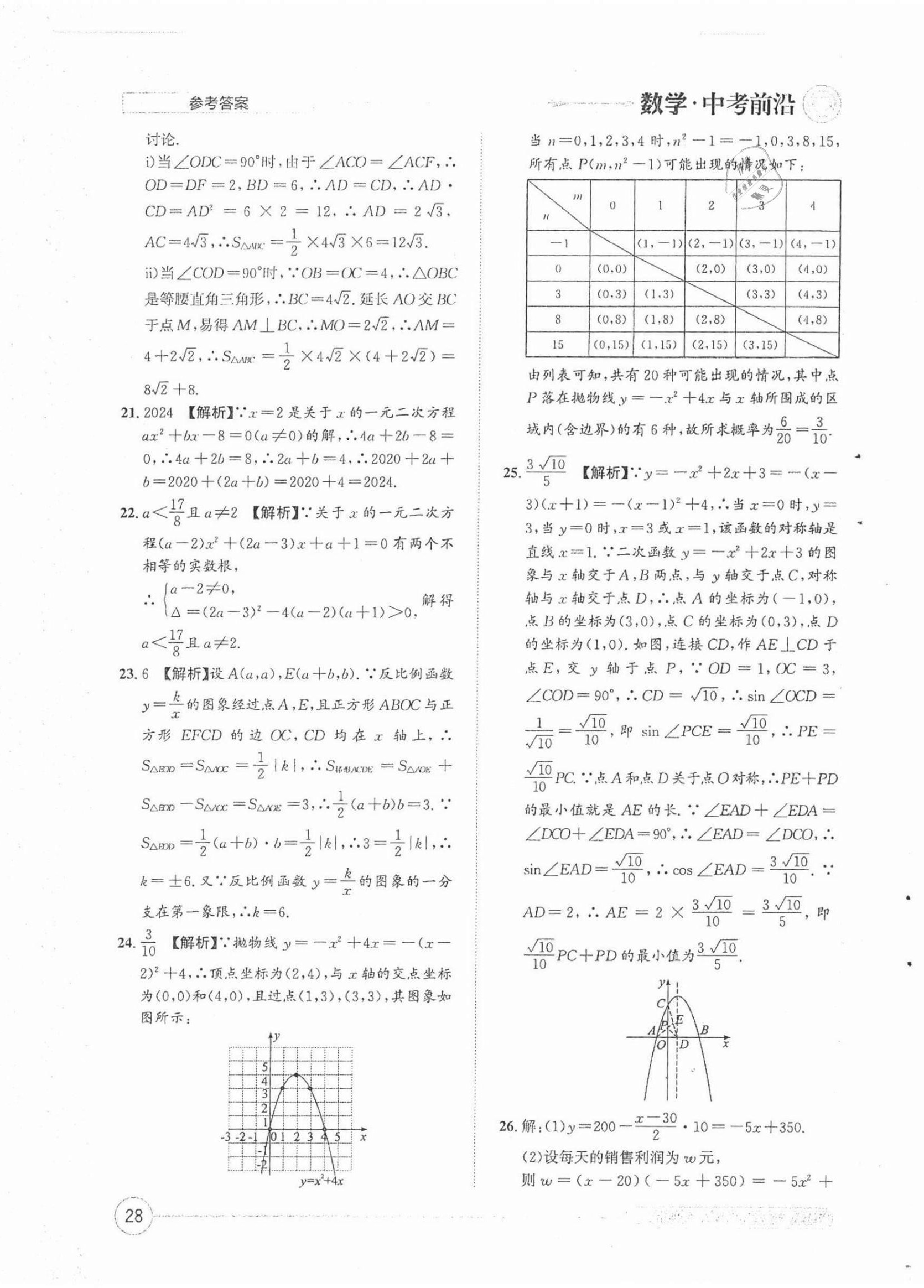 2022年中考前沿?cái)?shù)學(xué) 第28頁