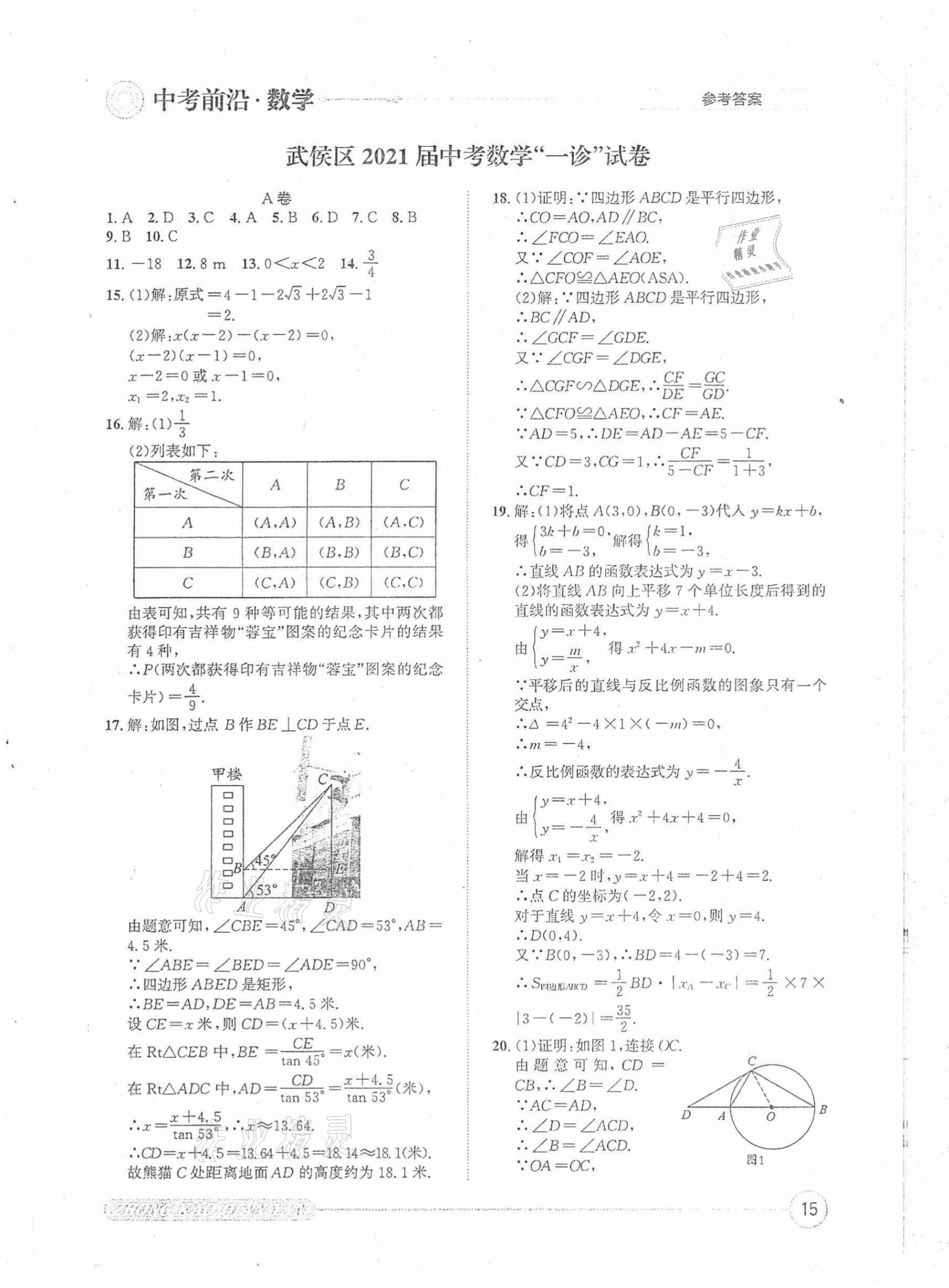 2022年中考前沿數(shù)學(xué) 第15頁