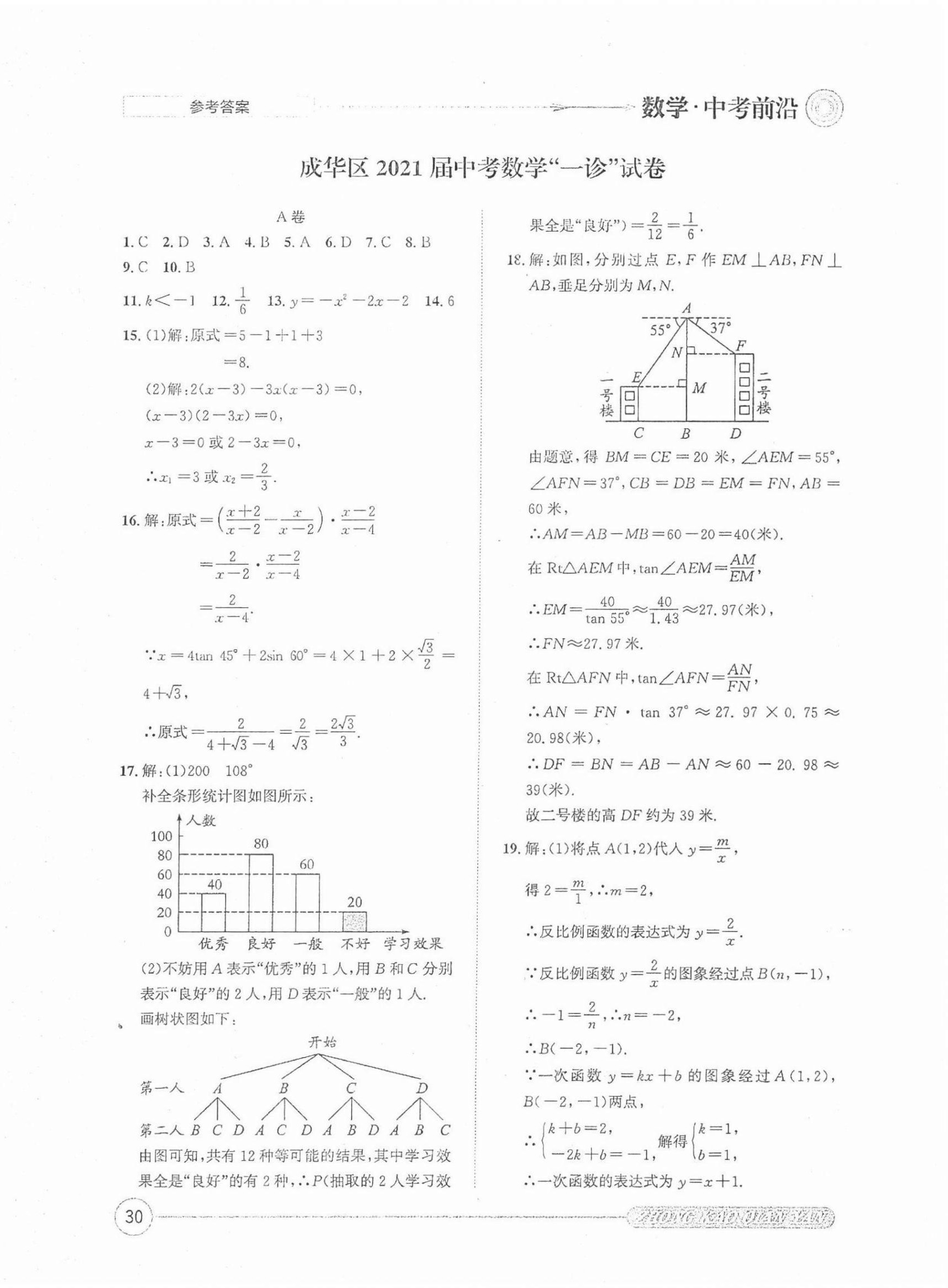 2022年中考前沿數(shù)學 第30頁