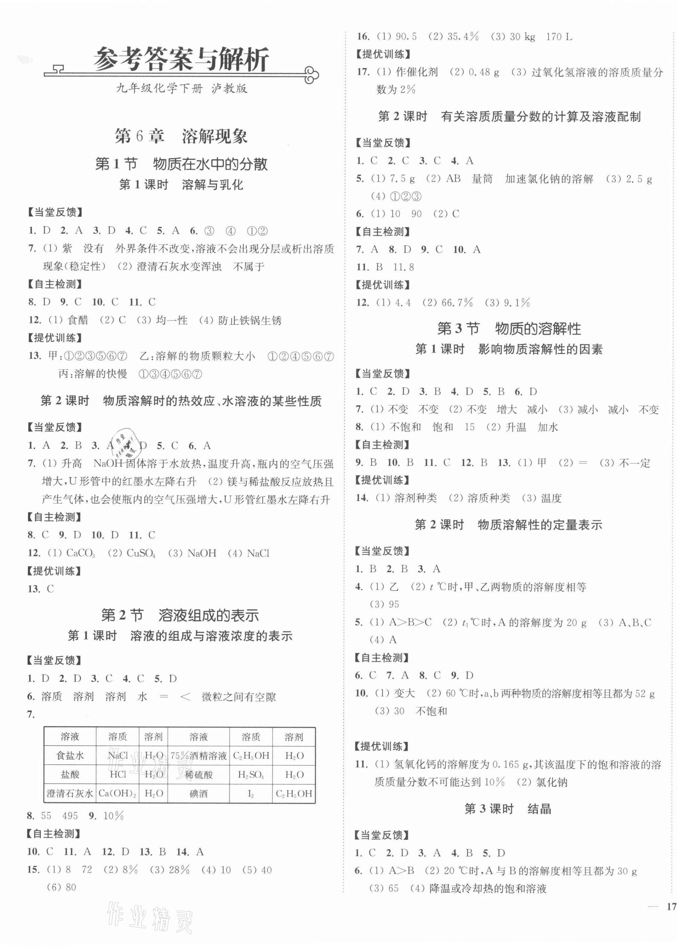 2022年南通小题课时作业本九年级化学下册沪教版 第1页