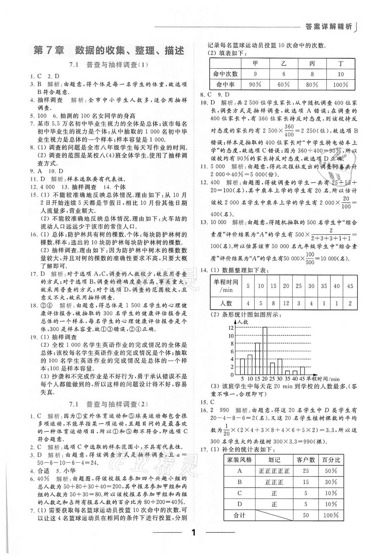 2022年亮点给力提优课时作业本八年级数学下册苏科版 第1页