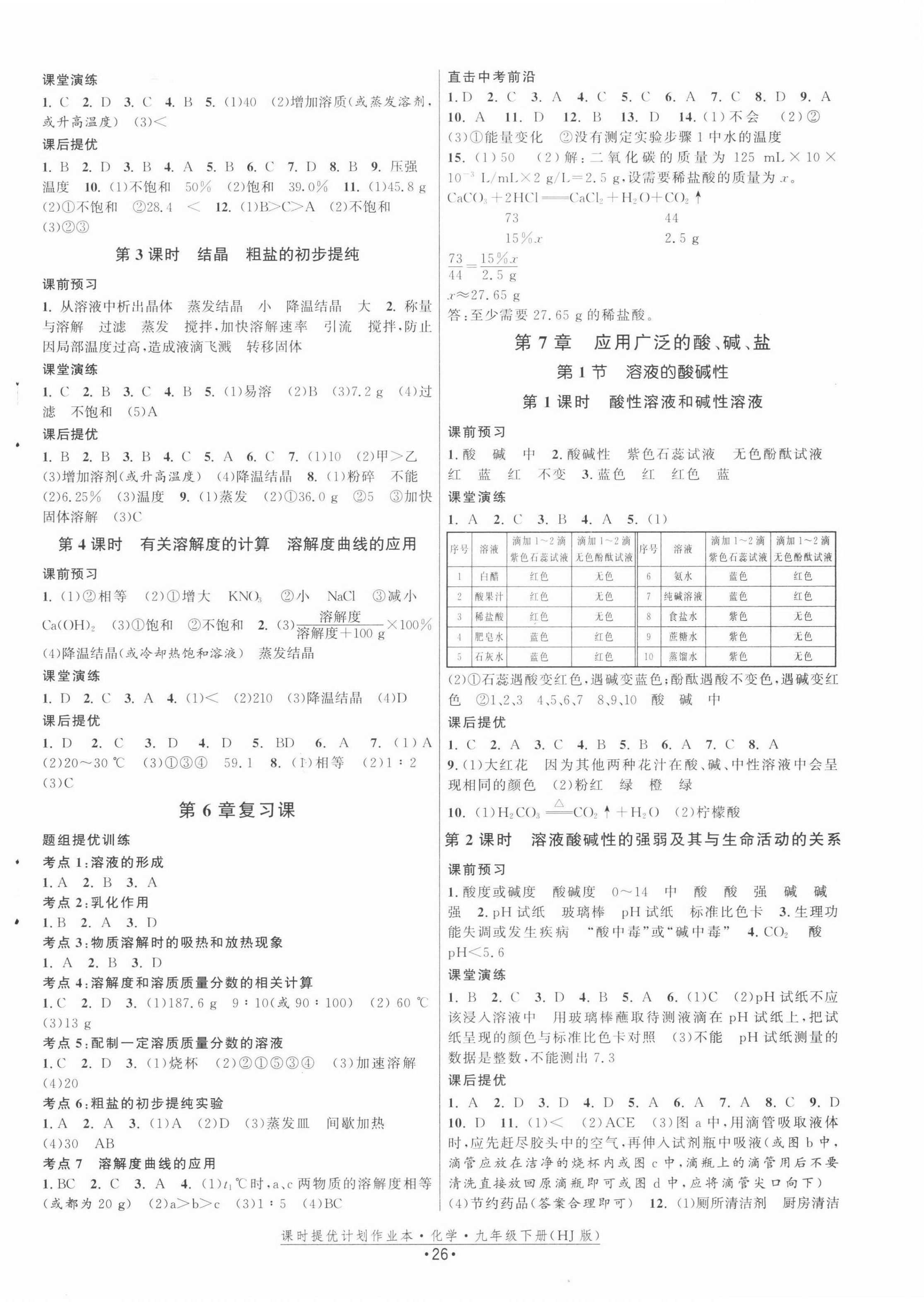 2022年課時提優(yōu)計劃作業(yè)本九年級化學下冊滬教版 第2頁