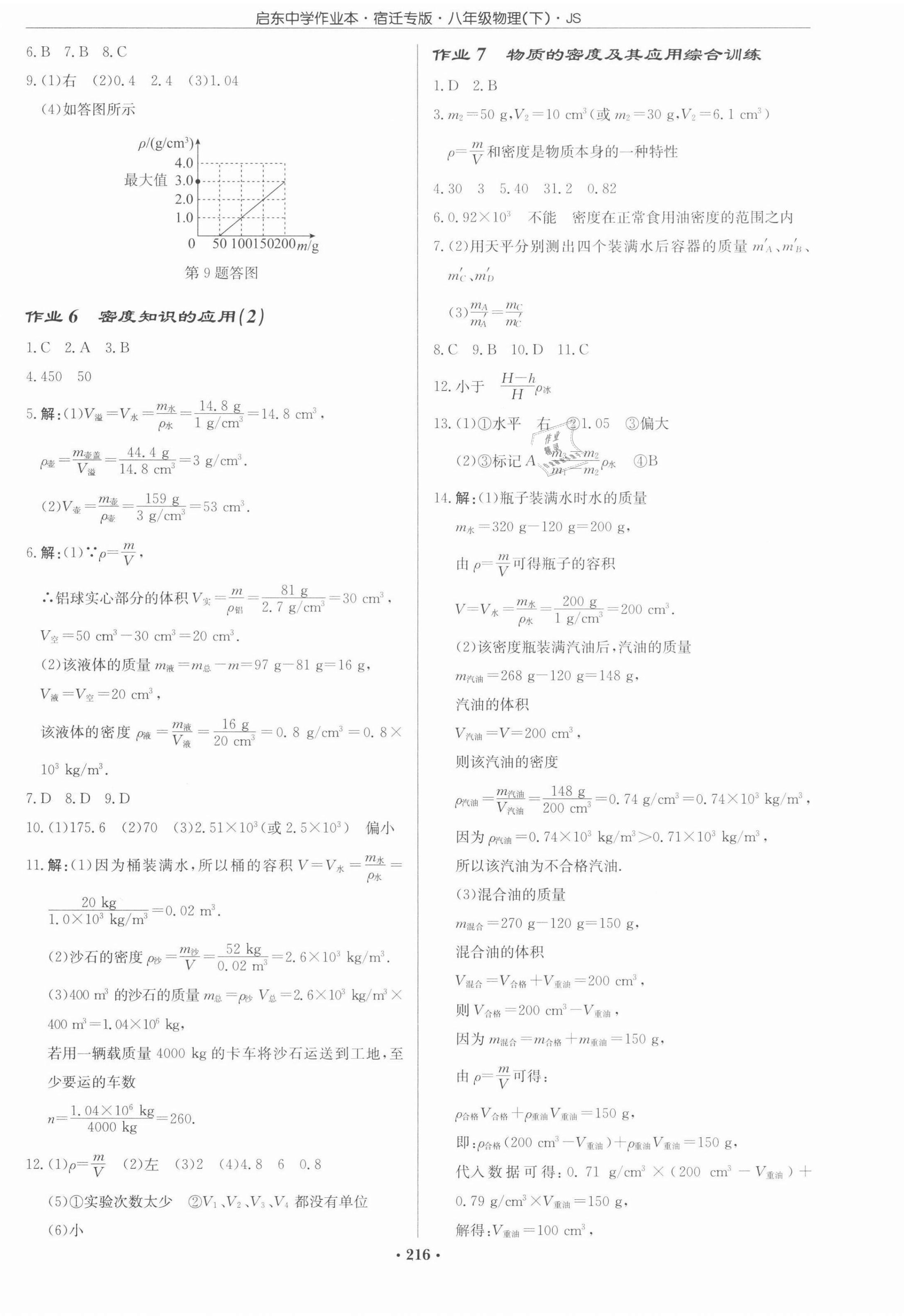 2022年啟東中學(xué)作業(yè)本八年級(jí)物理下冊(cè)蘇科版宿遷專版 參考答案第2頁