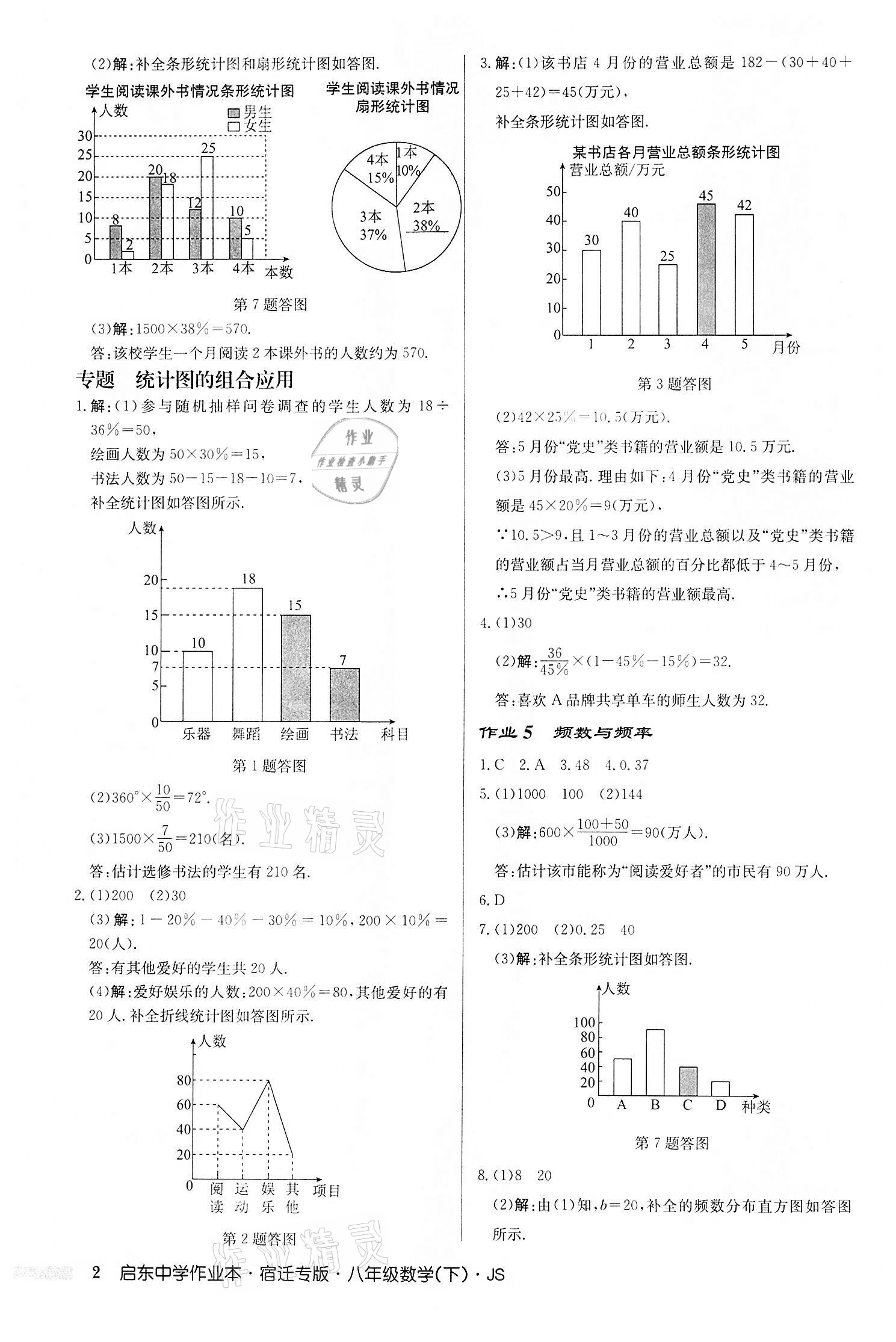 2022年启东中学作业本八年级数学下册苏科版宿迁专版 第2页