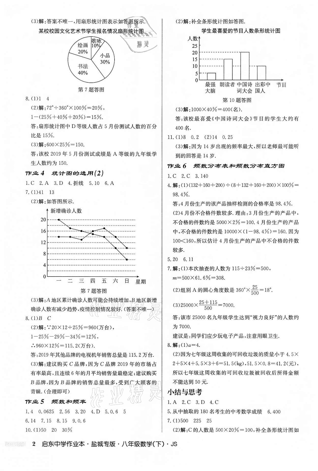 2022年启东中学作业本八年级数学下册苏科版盐城专版 第2页