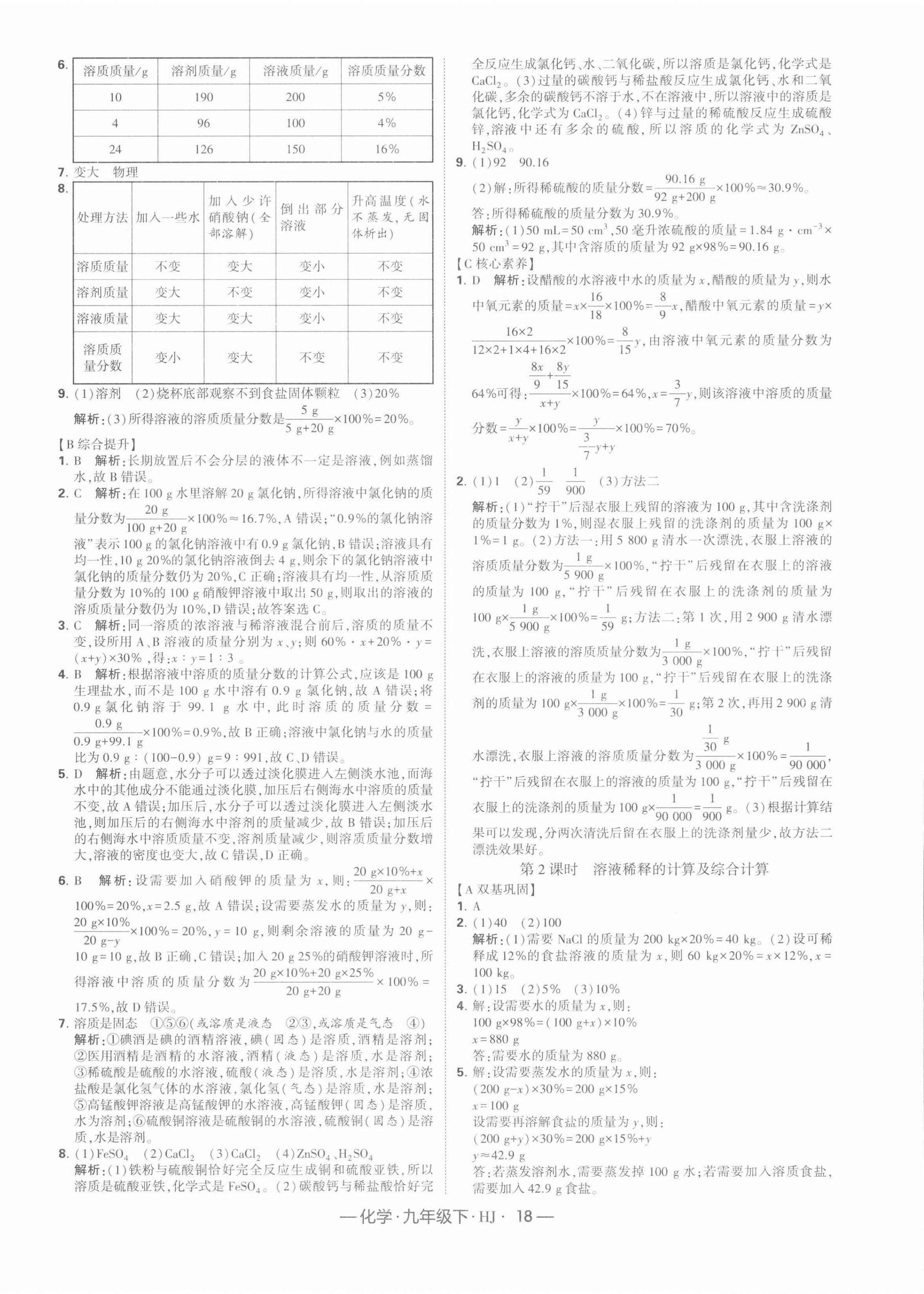 2022年學(xué)霸課時(shí)作業(yè)九年級(jí)化學(xué)下冊(cè)滬教版 第2頁(yè)