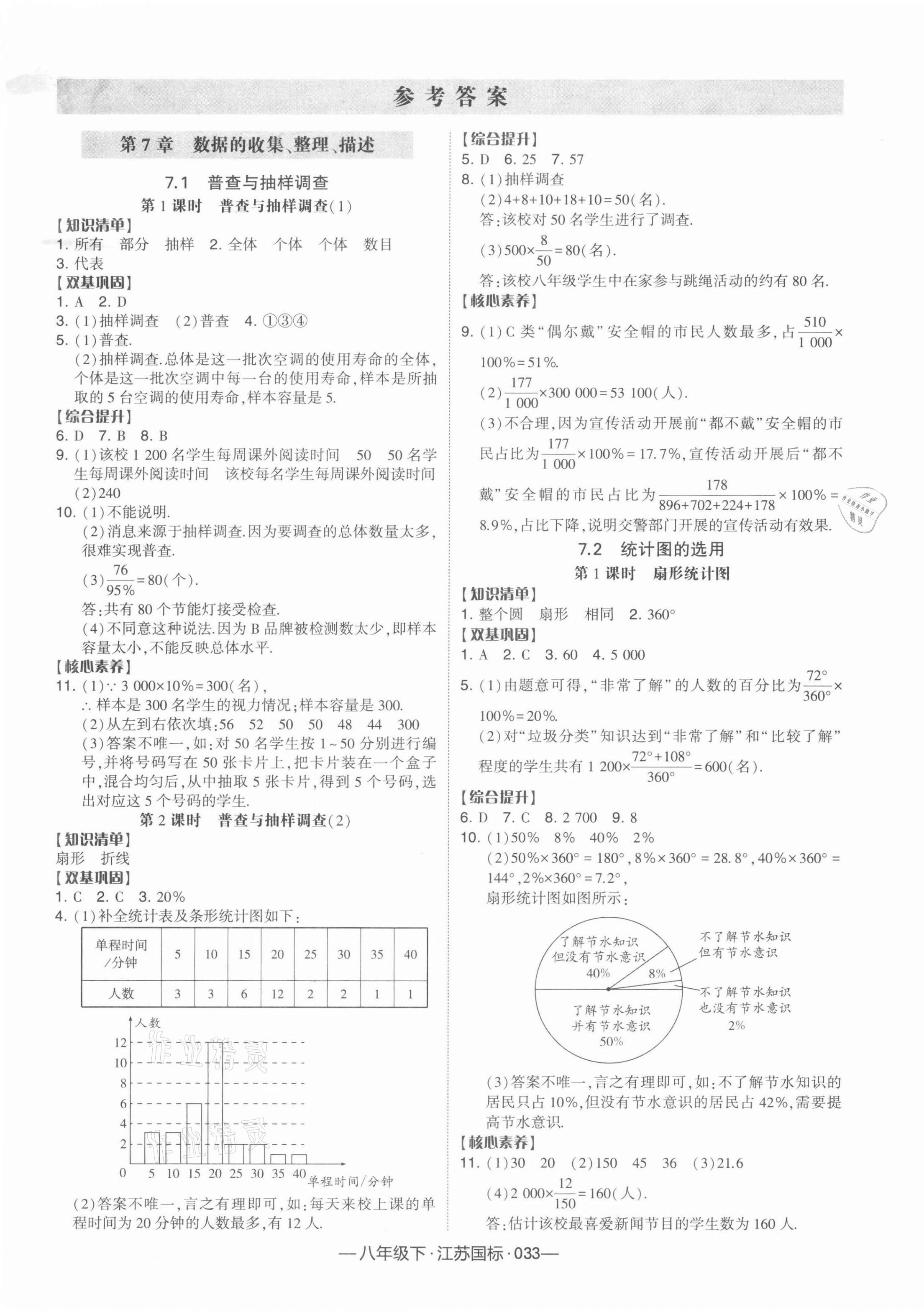 2022年学霸课时作业八年级数学下册江苏版 参考答案第1页