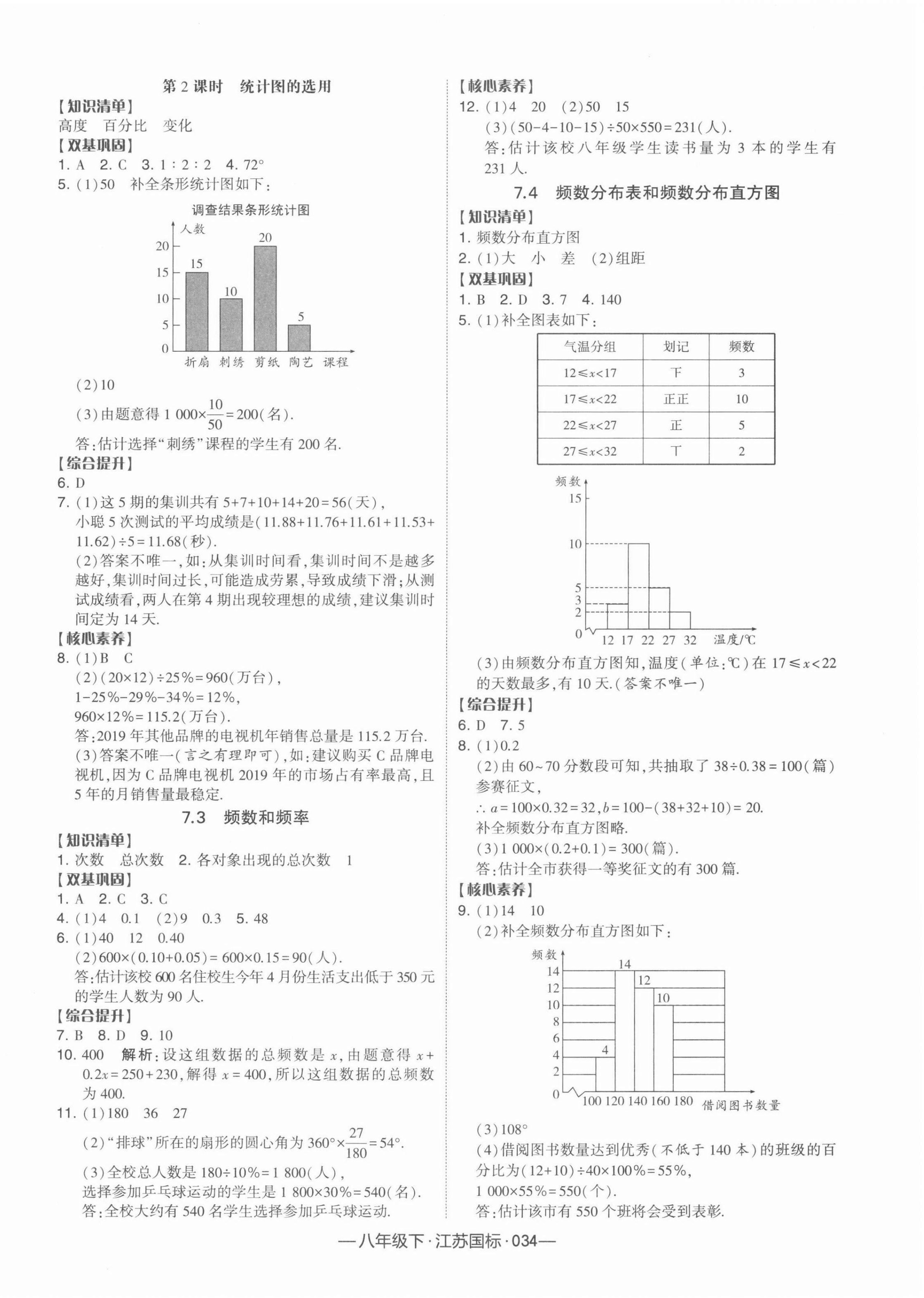 2022年學霸課時作業(yè)八年級數學下冊江蘇版 參考答案第2頁