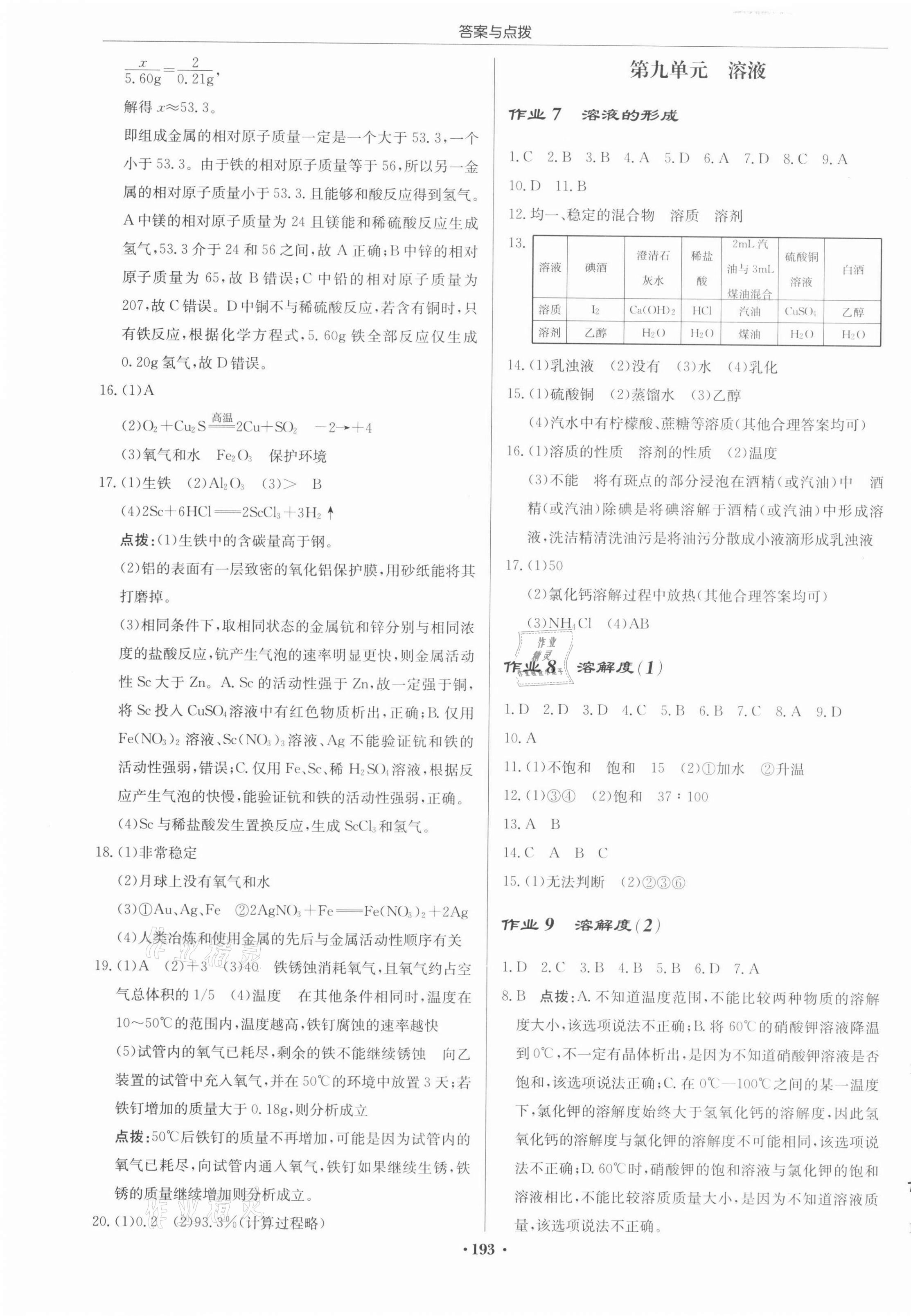 2022年啟東中學(xué)作業(yè)本九年級(jí)化學(xué)下冊(cè)人教版 第3頁(yè)