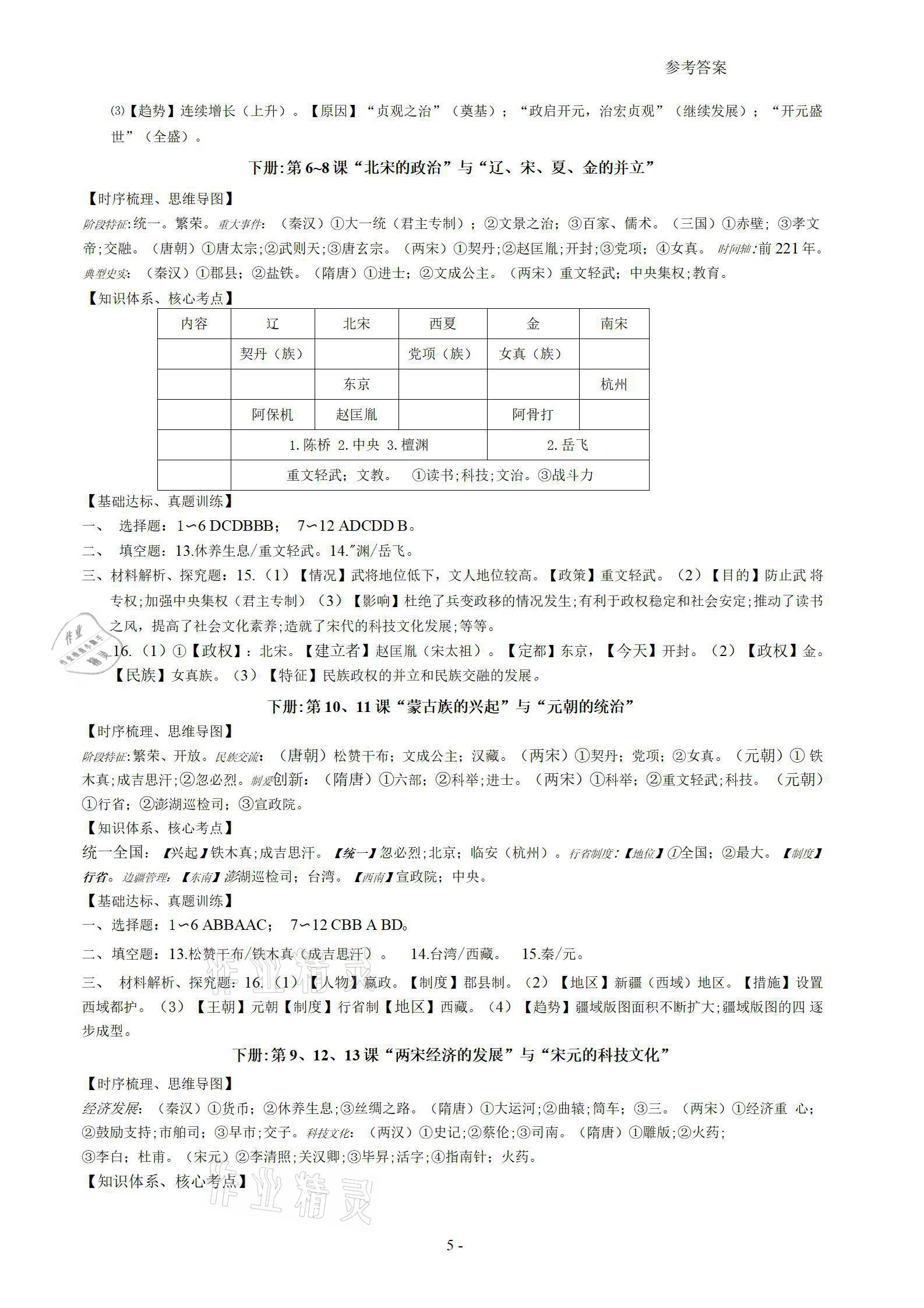 2022年領(lǐng)先一步三維提優(yōu)歷史中考版 參考答案第5頁(yè)