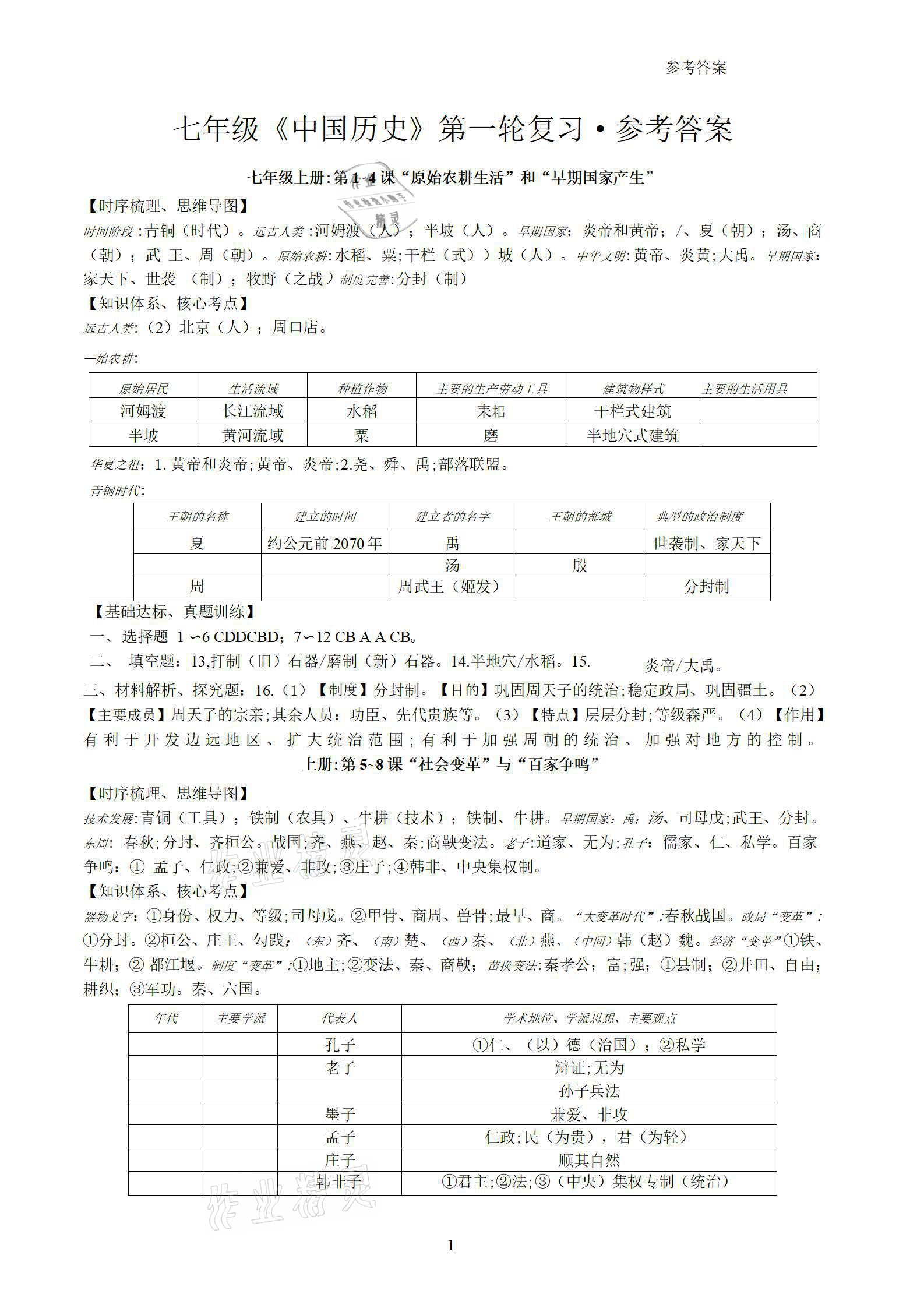 2022年領(lǐng)先一步三維提優(yōu)歷史中考版 參考答案第1頁(yè)