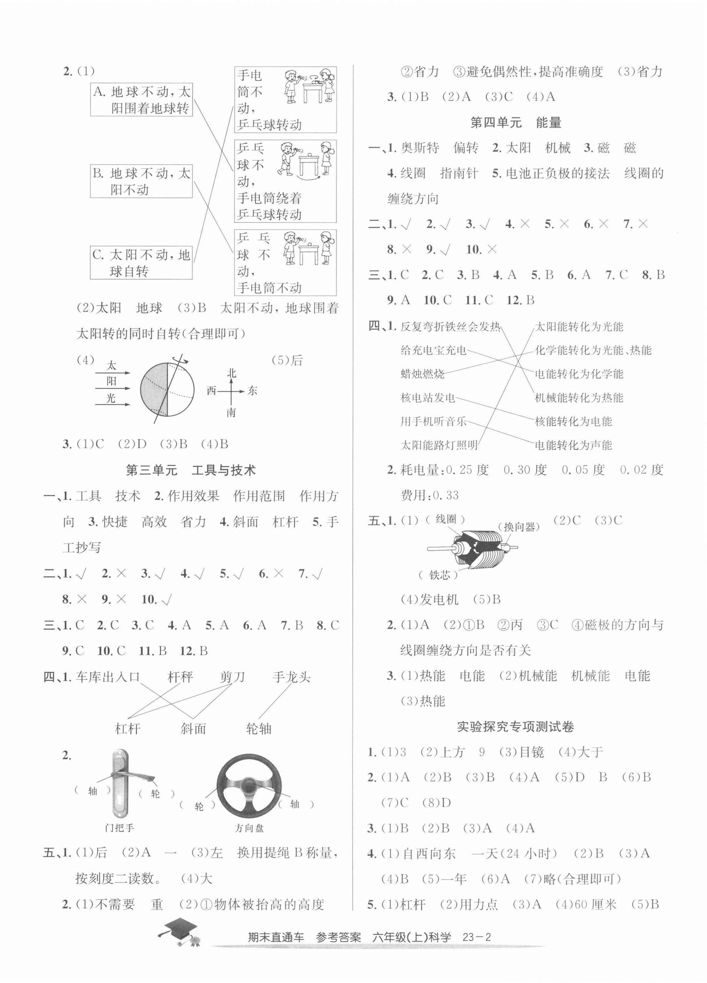 2021年期末直通車六年級(jí)科學(xué)上冊(cè)教科版 參考答案第2頁(yè)