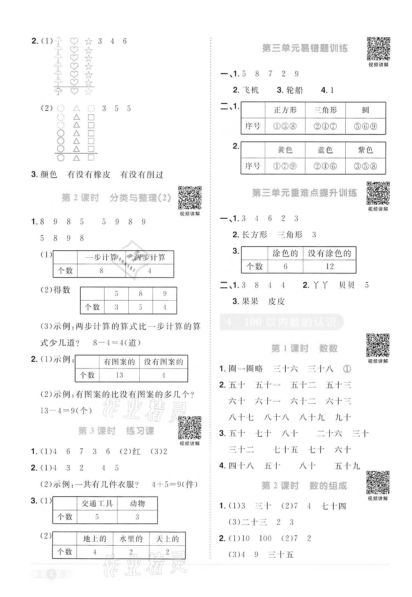 2022年陽光同學課時達標訓練一年級數學下冊人教版浙江專版 第4頁