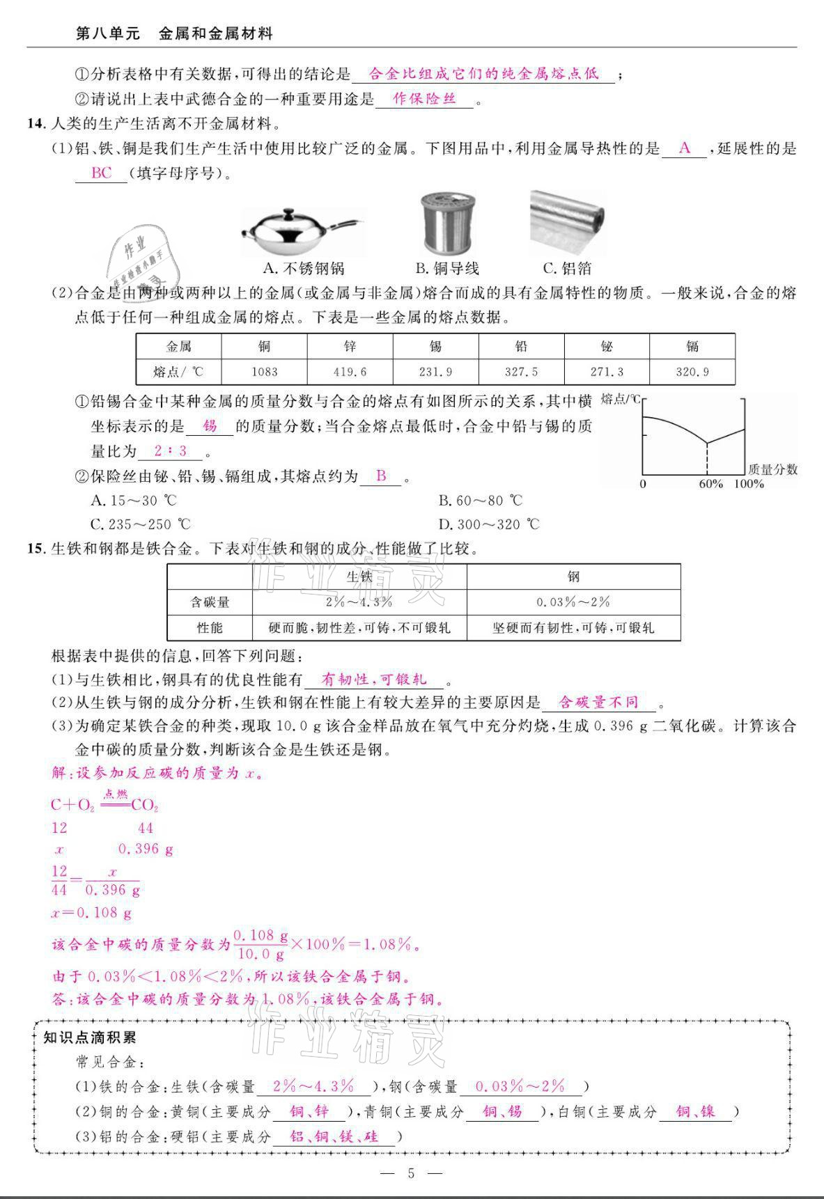 2022年高手點題九年級化學下冊人教版 第5頁