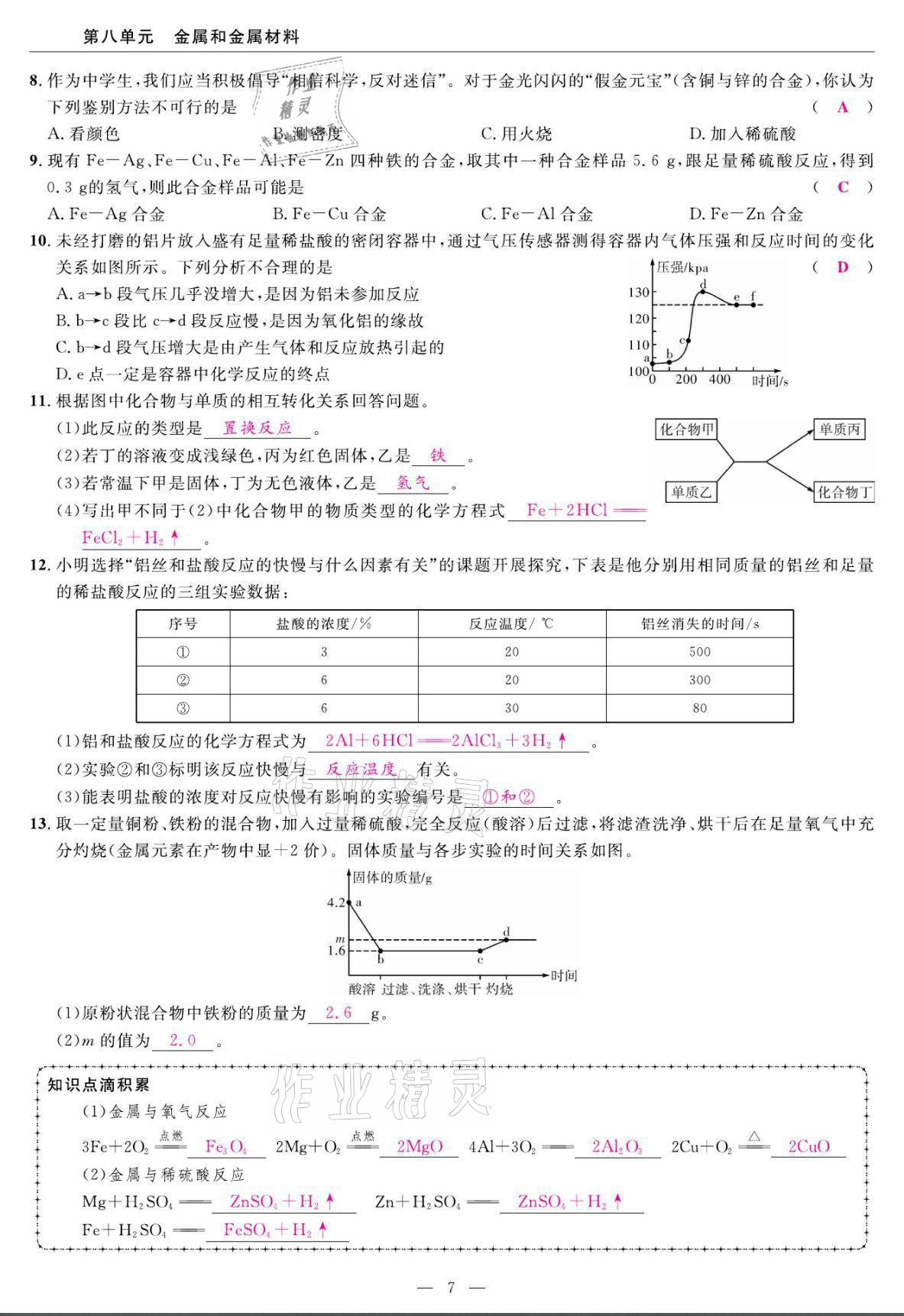 2022年高手點題九年級化學下冊人教版 第7頁