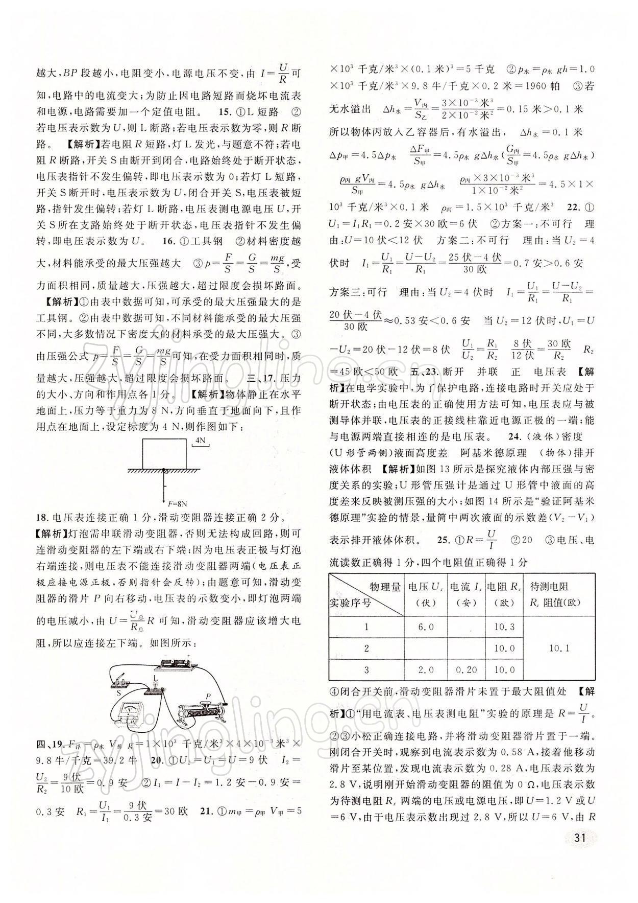 2022年中考一模卷實戰(zhàn)真題卷物理 參考答案第31頁