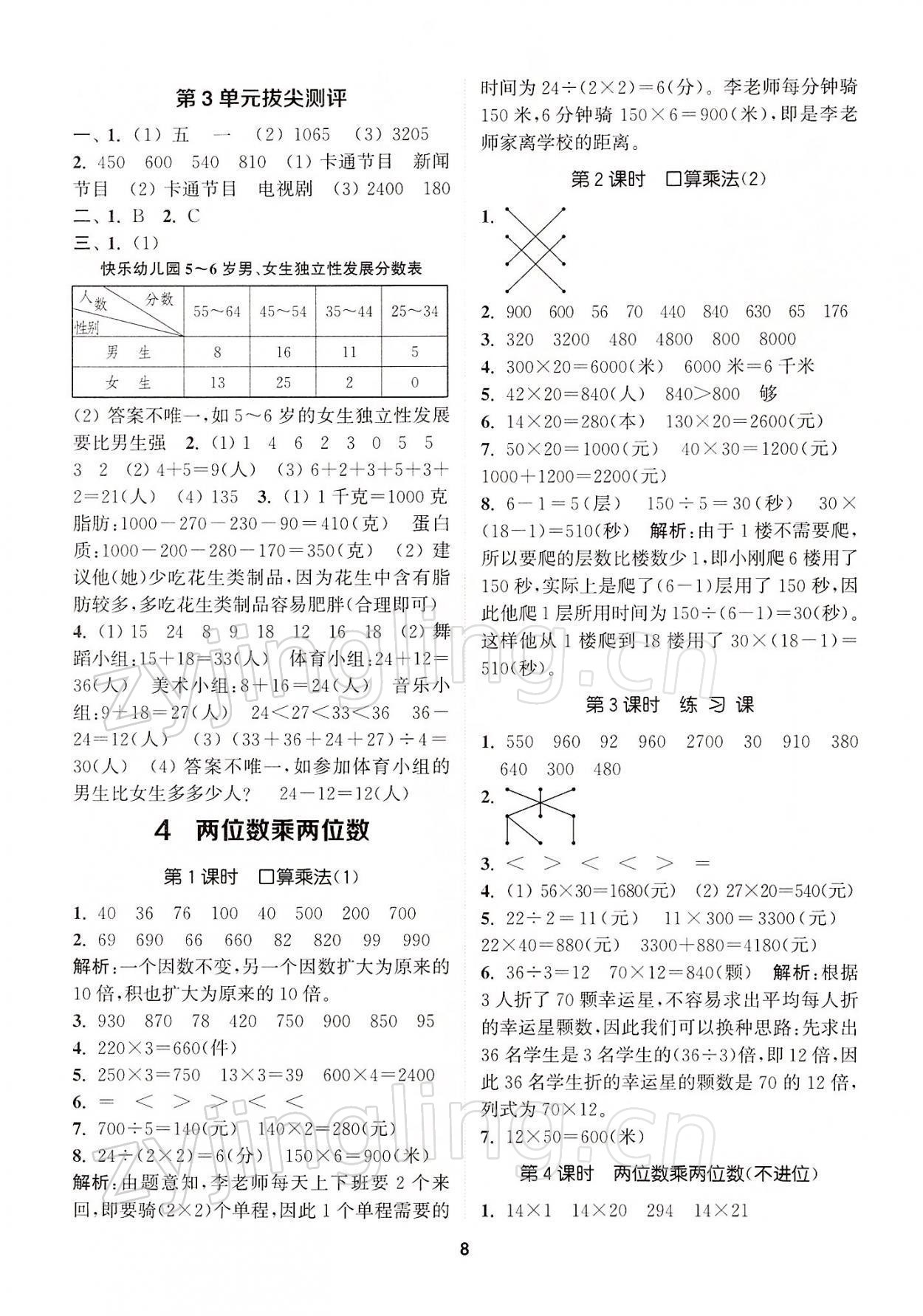 2022年拔尖特訓(xùn)三年級(jí)數(shù)學(xué)下冊(cè)人教版 參考答案第8頁(yè)