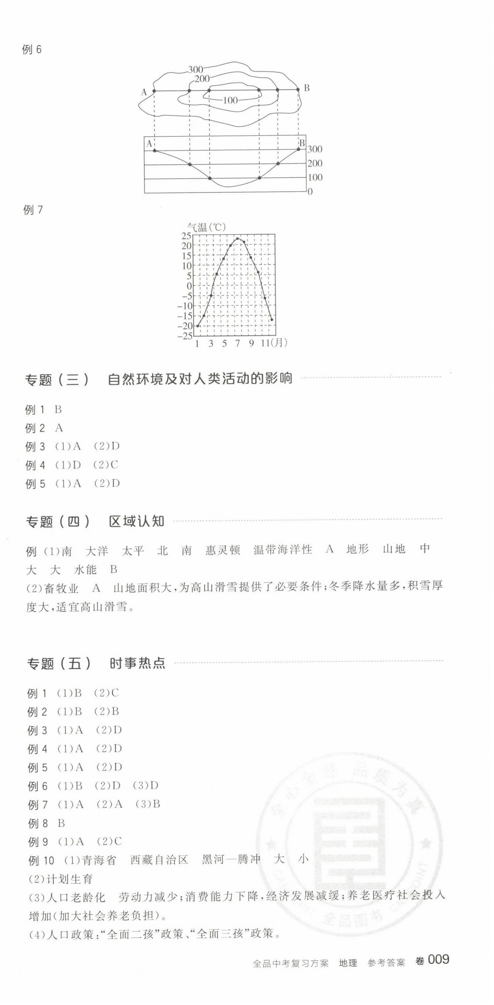 2022年全品中考復(fù)習方案地理寧夏專版 第3頁