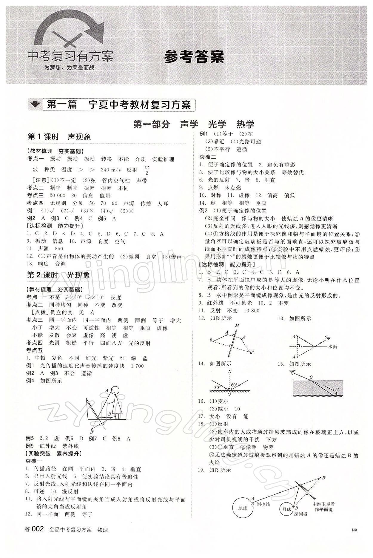 2022年全品中考復(fù)習(xí)方案物理寧夏專版 參考答案第1頁